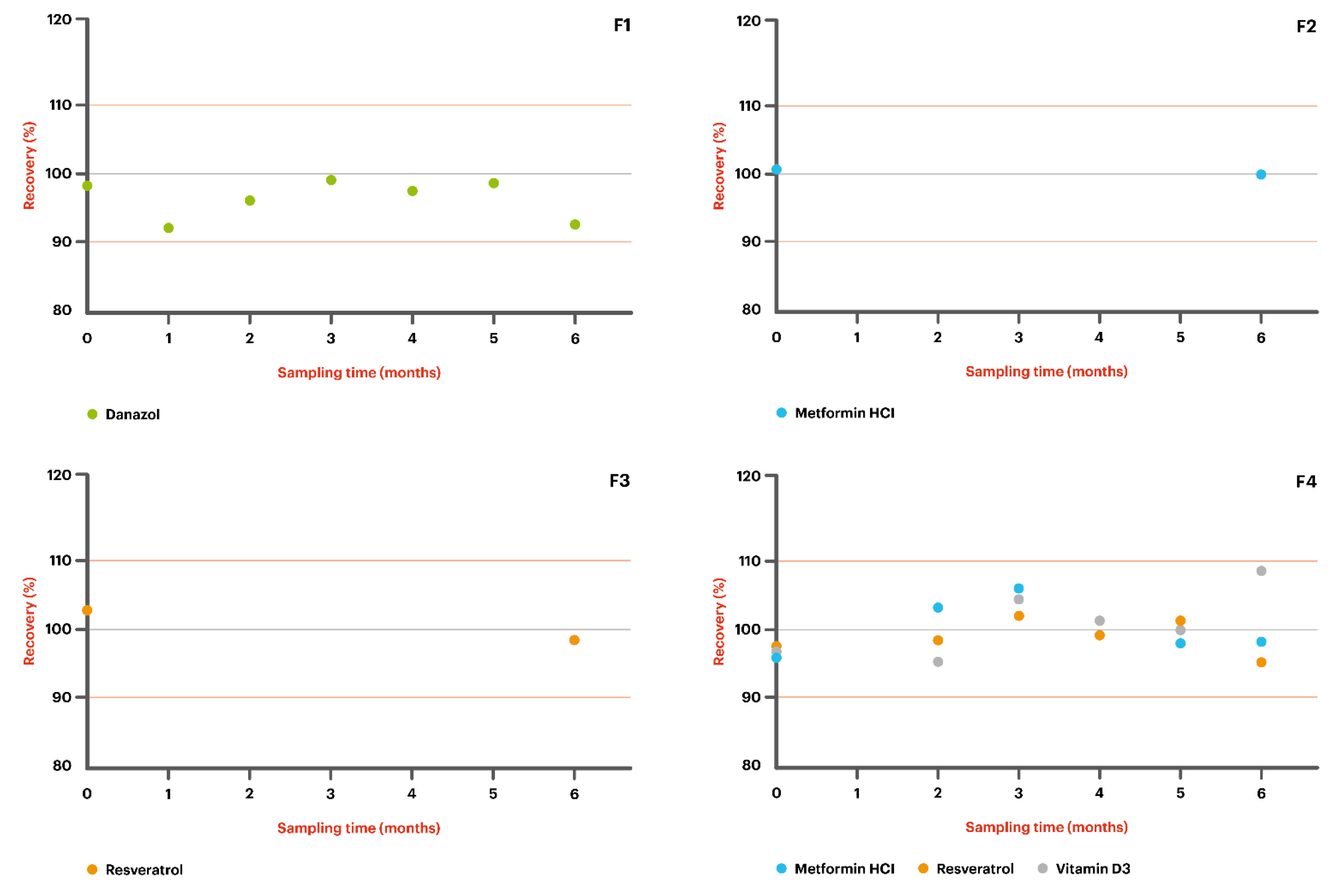 Scipharm 89 00051 g001a