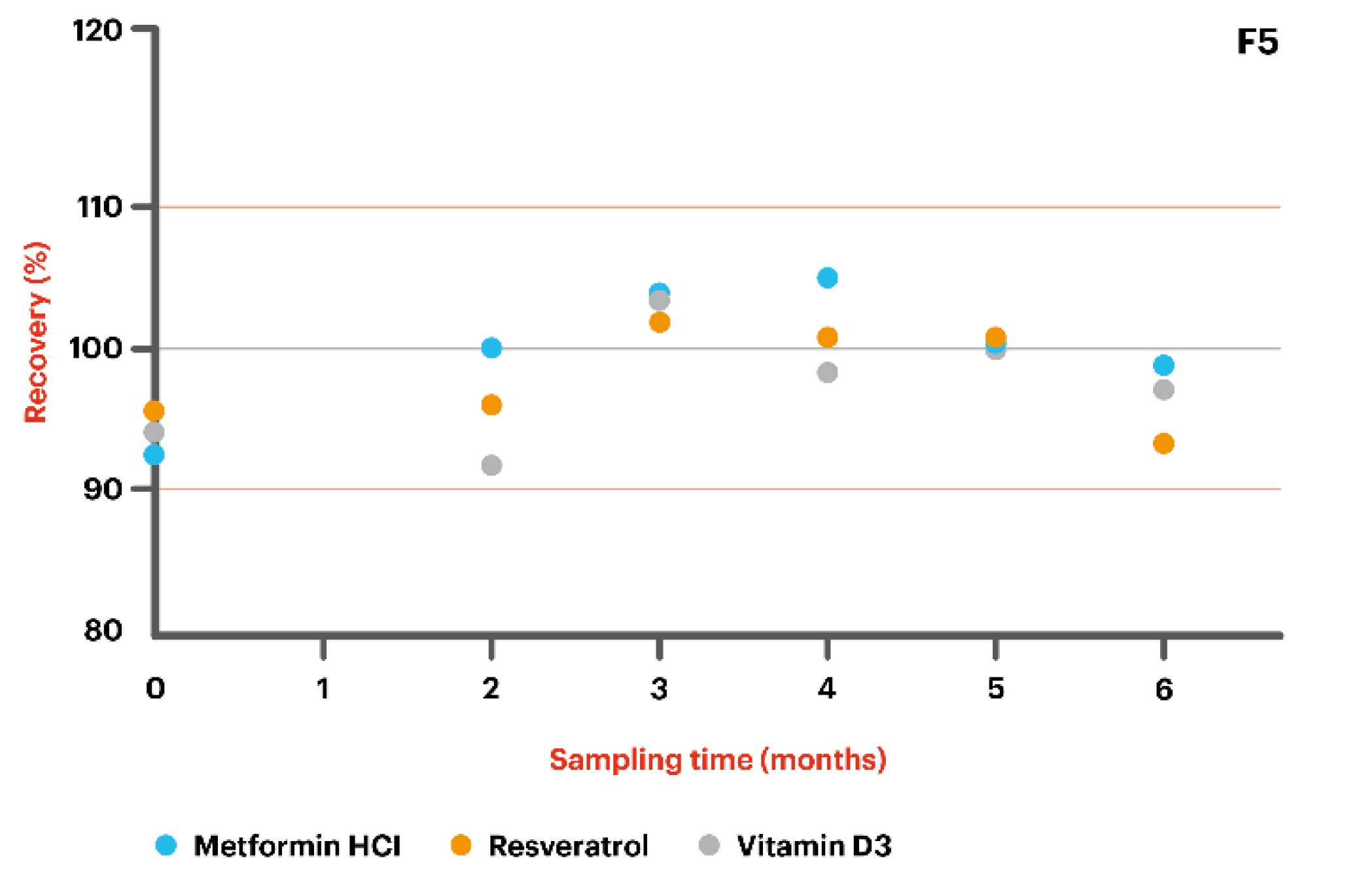 Scipharm 89 00051 g001b