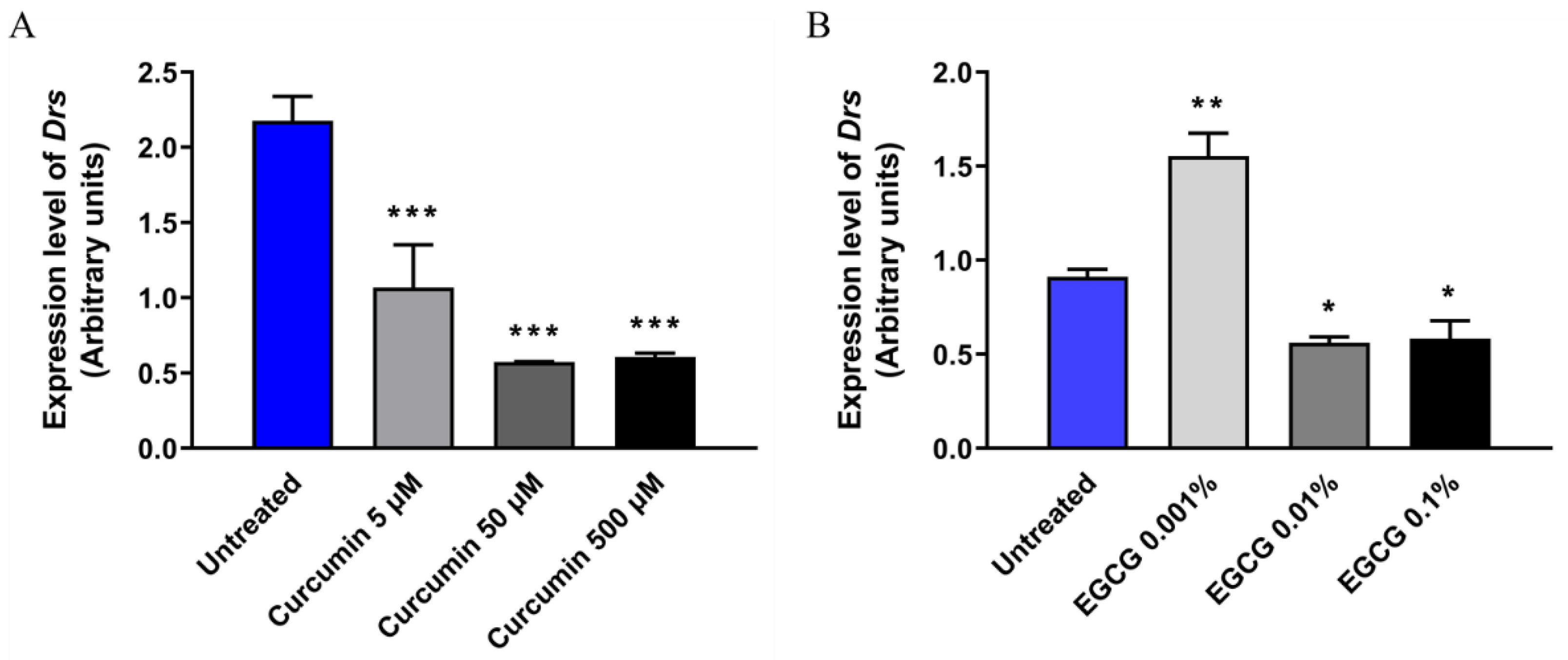 Scipharm 90 00011 g004 550