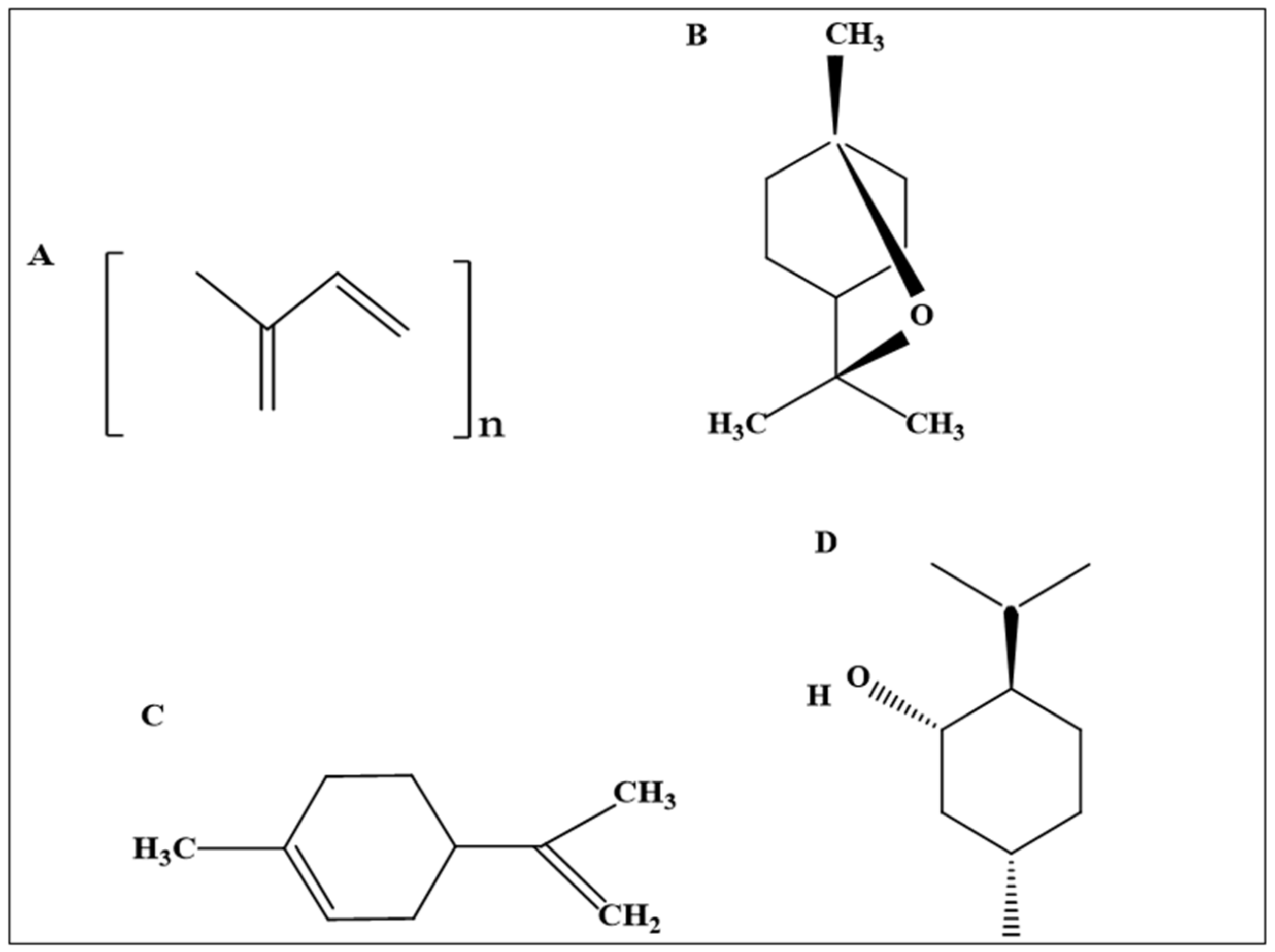 Scipharm 90 00014 g006