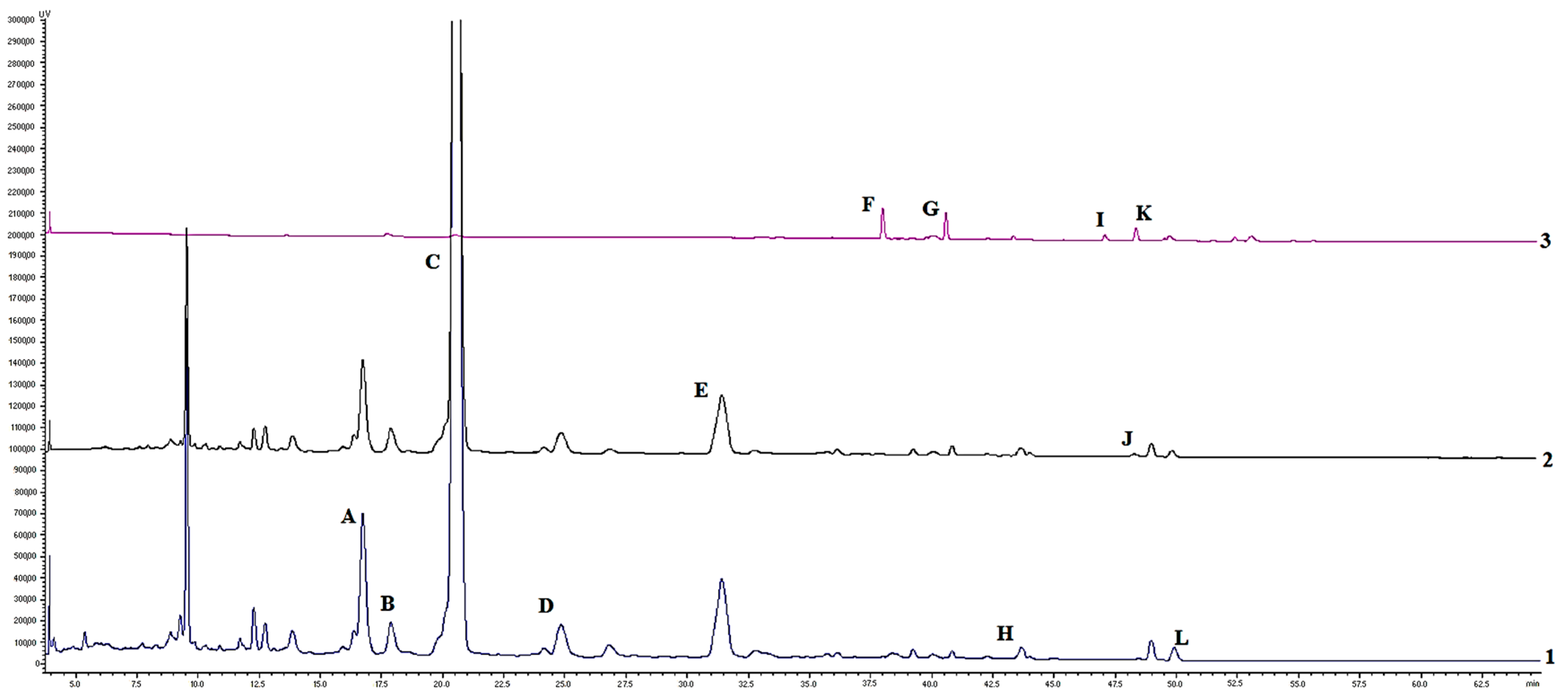 Scipharm 90 00019 g005