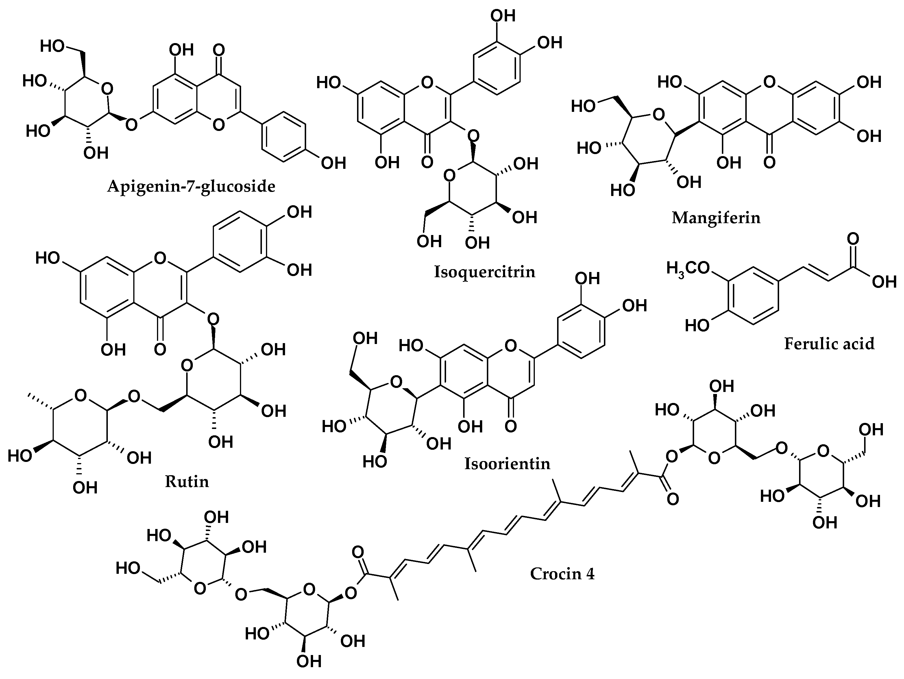 Scipharm 90 00019 g006