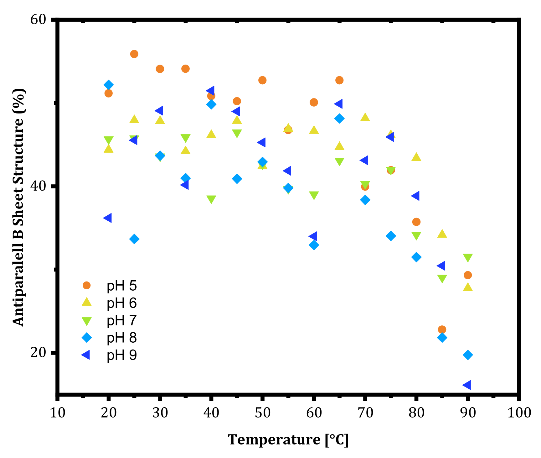 Scipharm 90 00021 g003 550