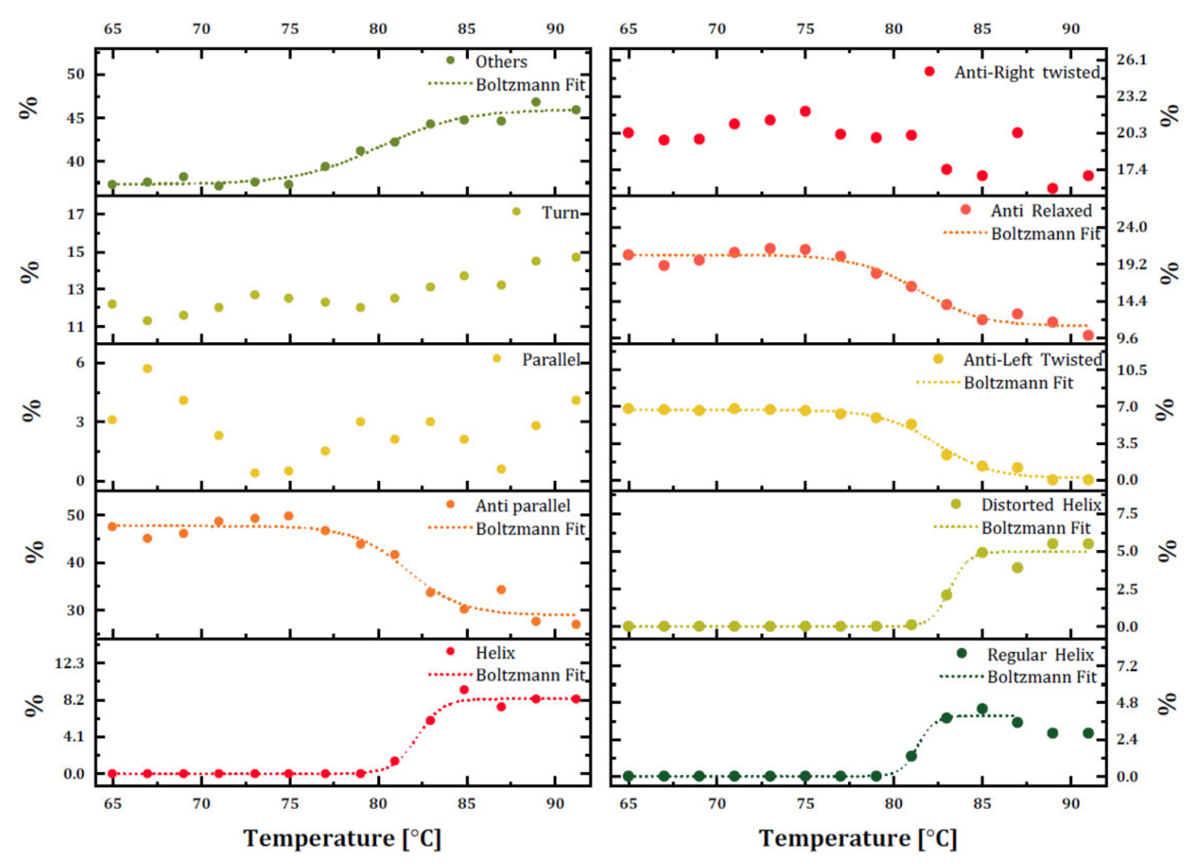 Scipharm 90 00021 g004 550