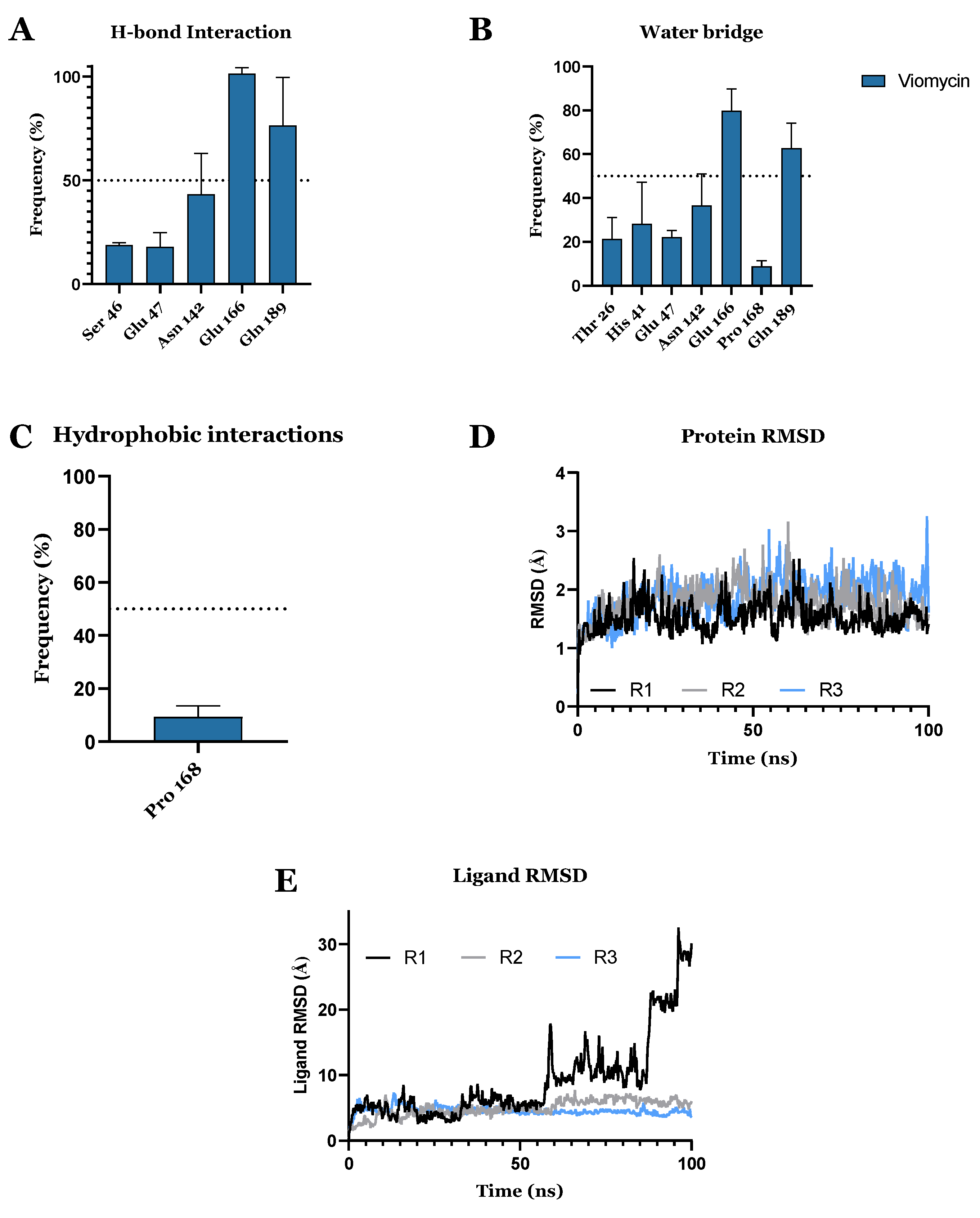 Scipharm 90 00024 g002