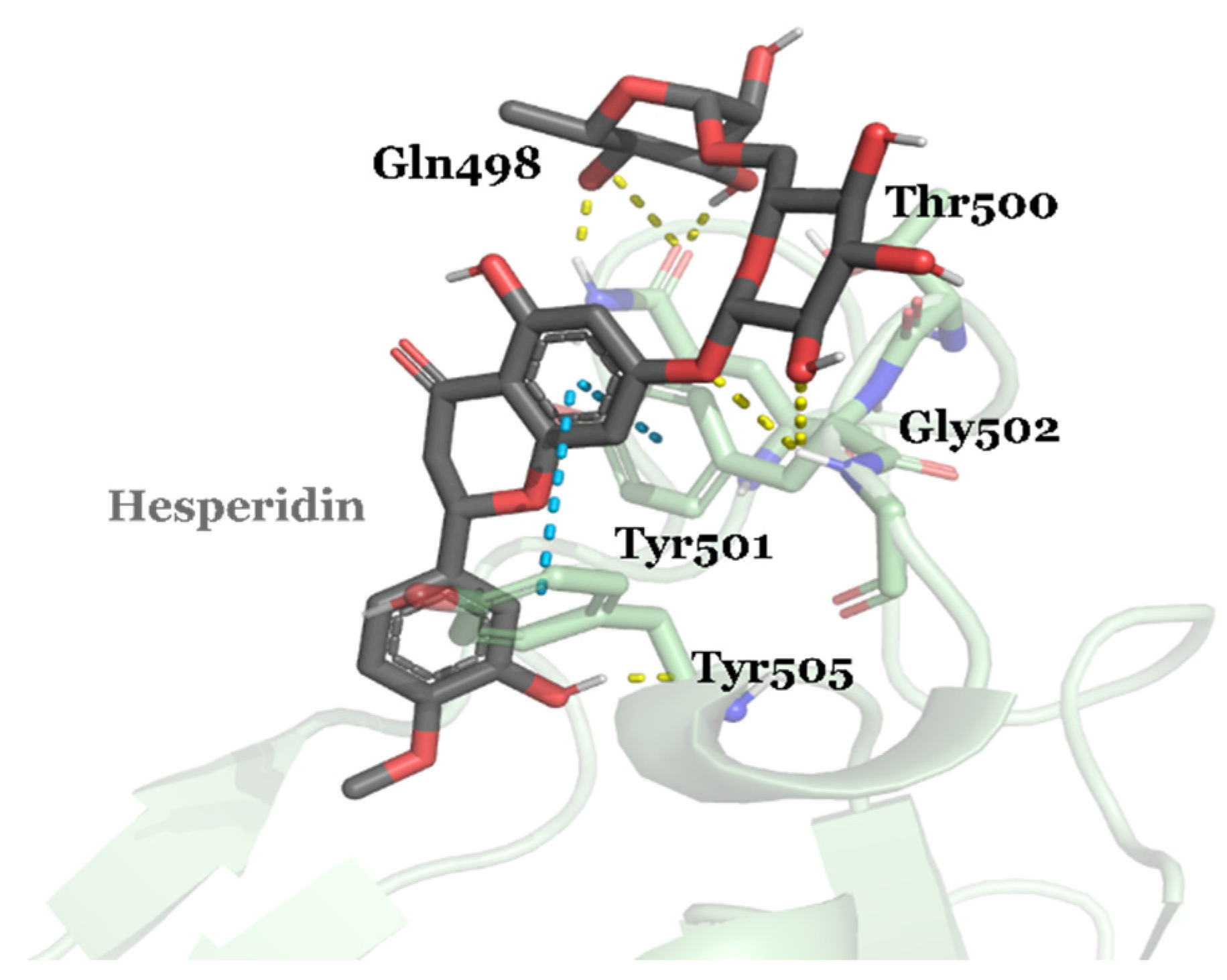 Scipharm 90 00024 g006