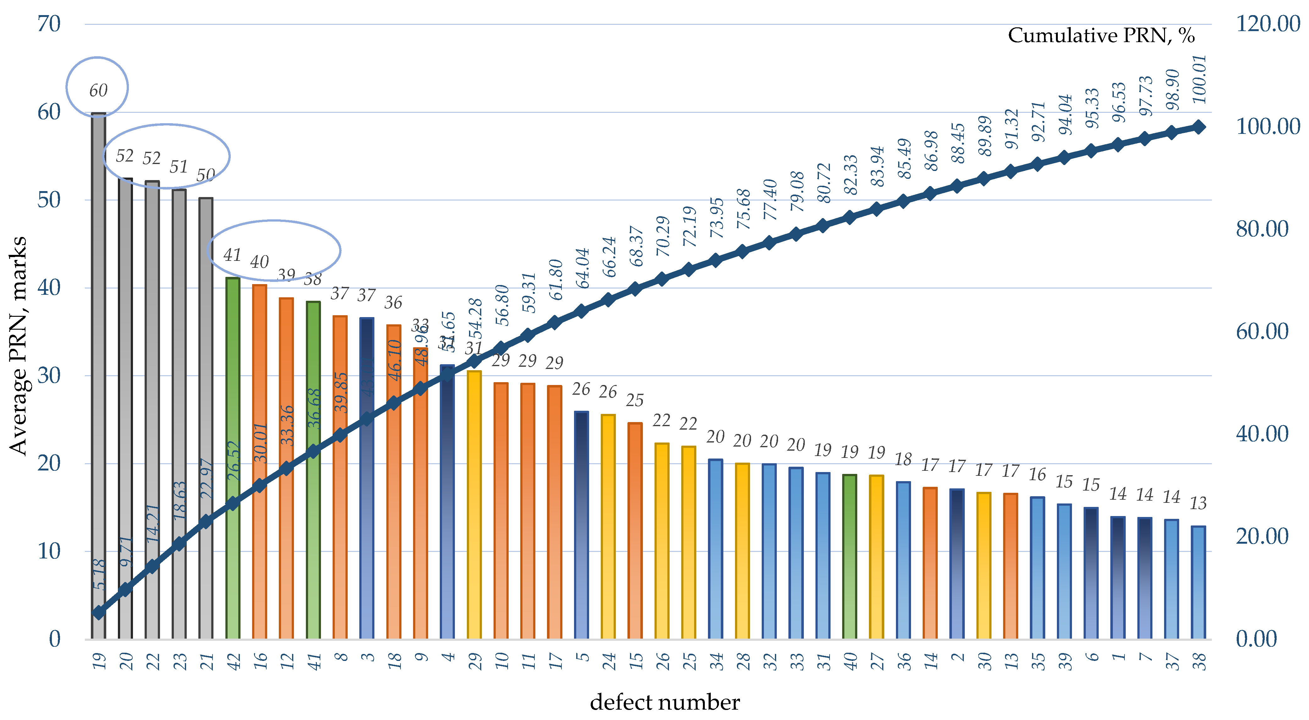 Scipharm 90 00025 g006