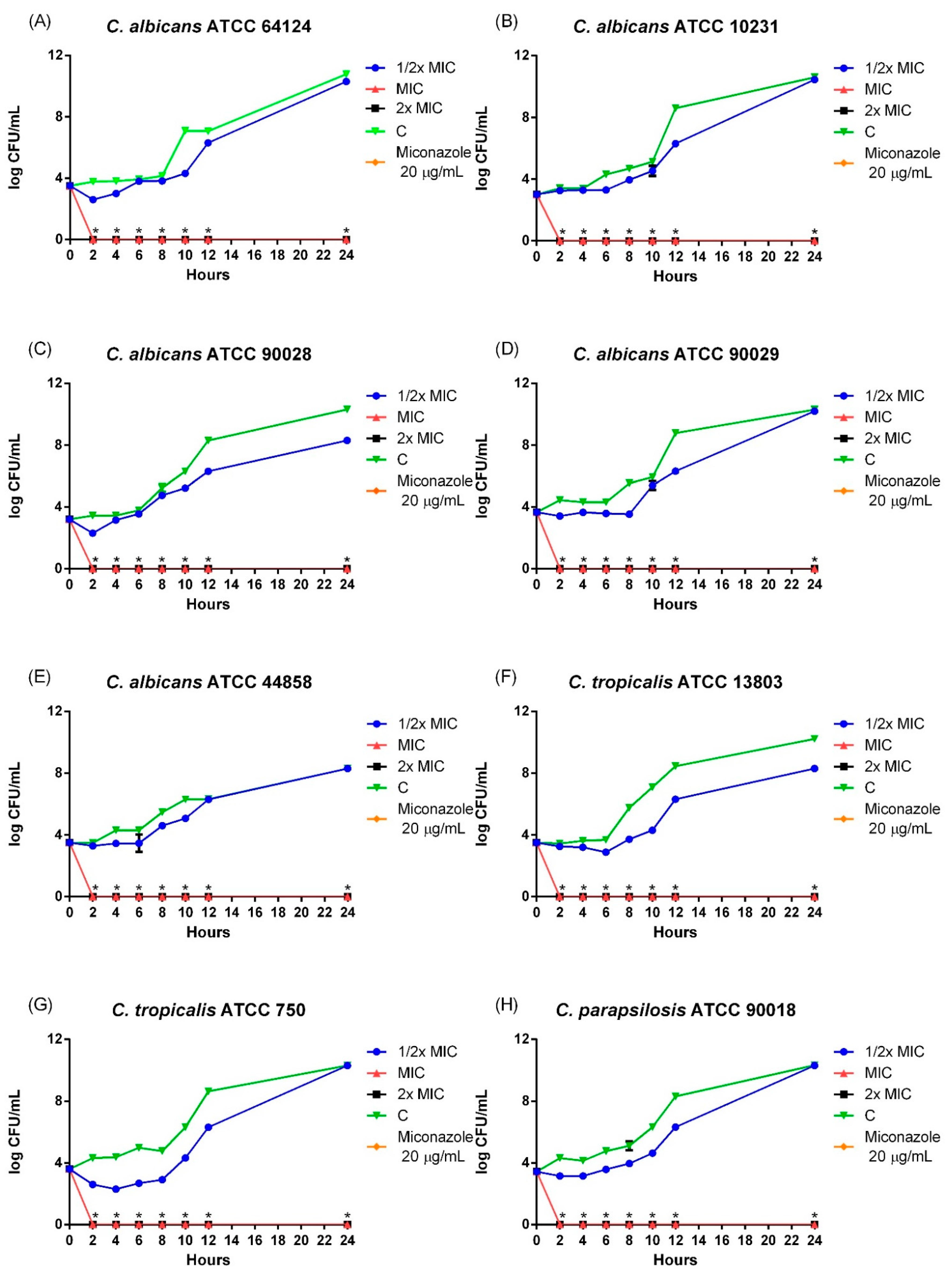 Scipharm 90 00031 g001