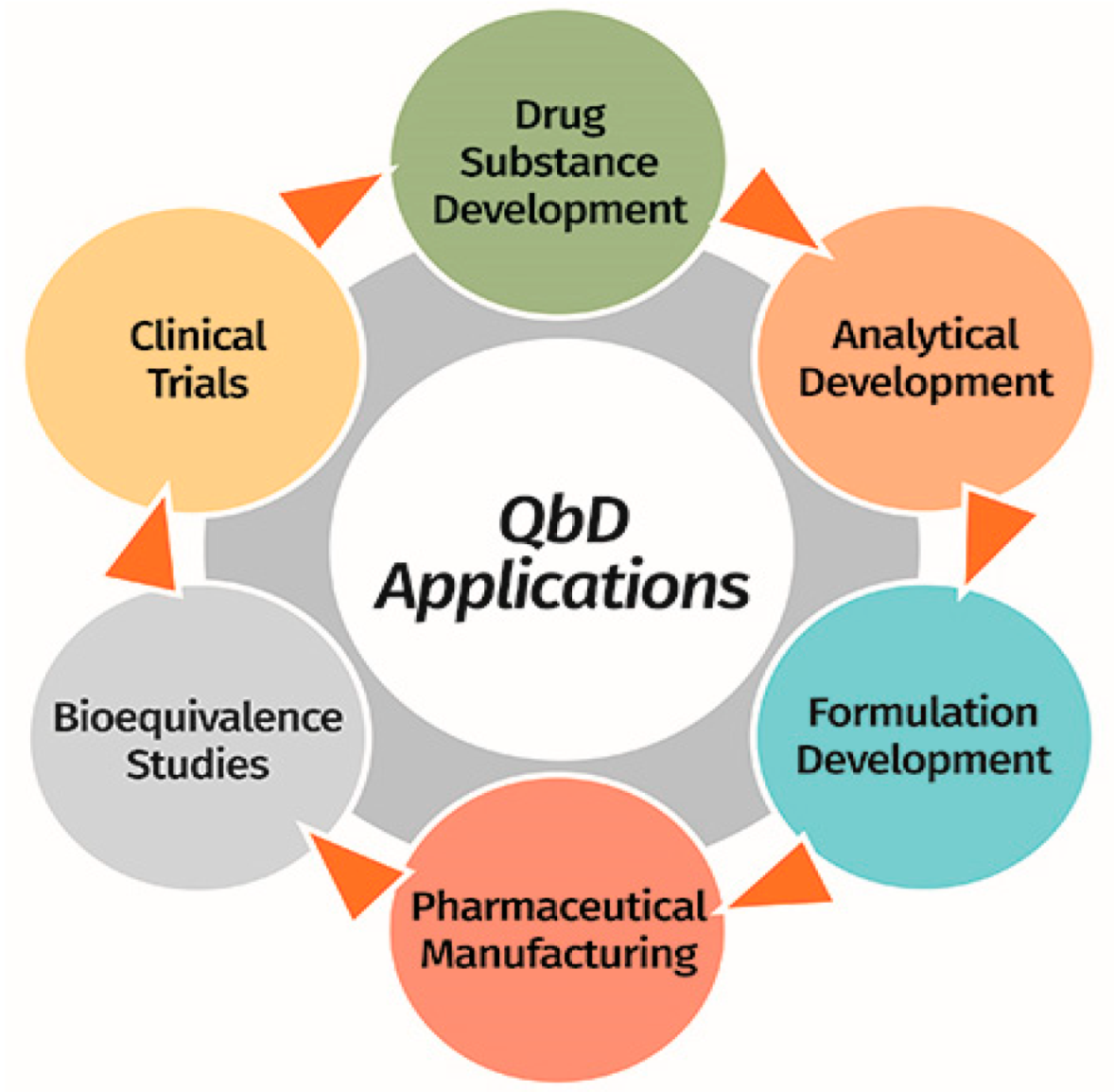 Scipharm 90 00034 g004