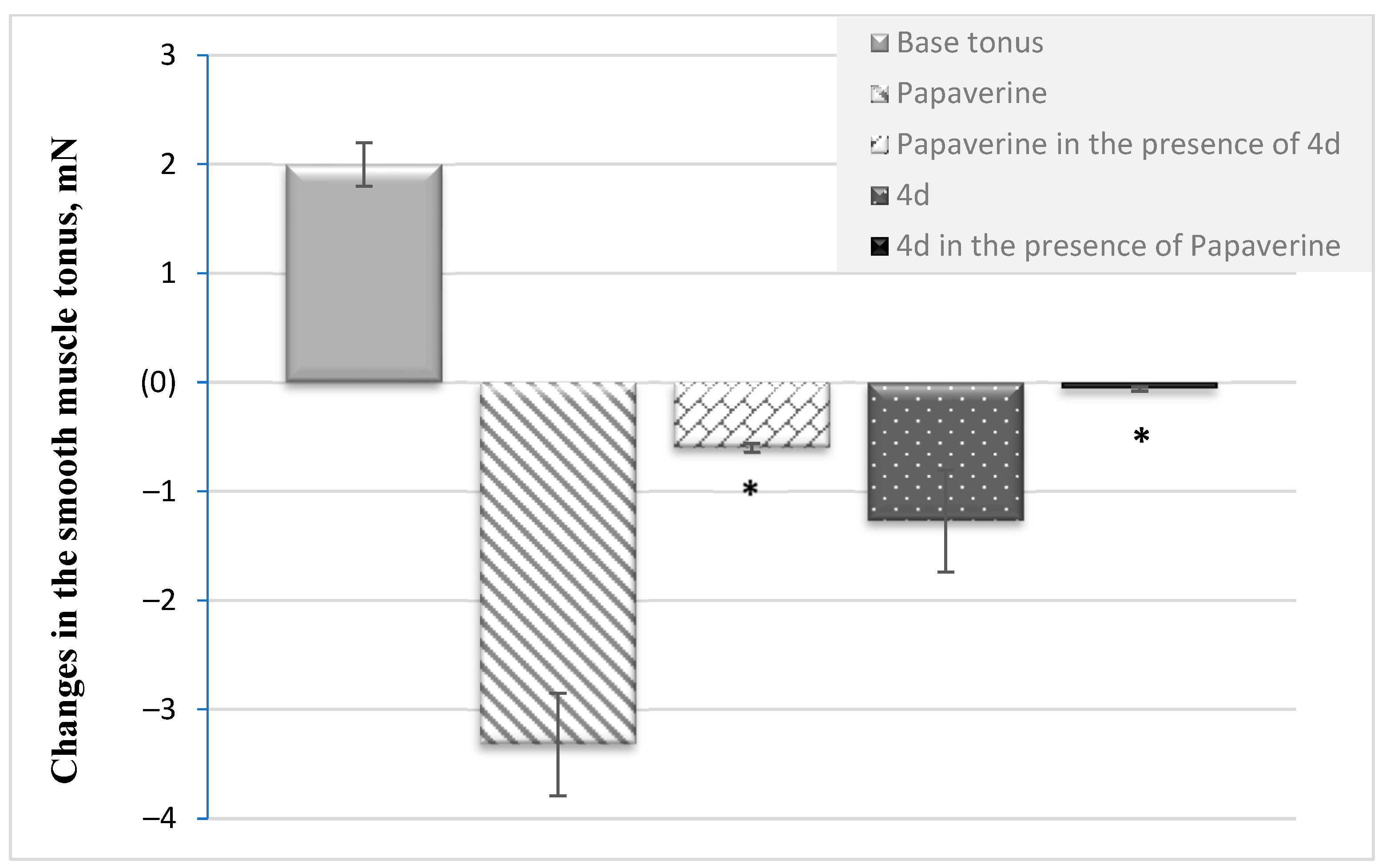 Scipharm 90 00037 g002