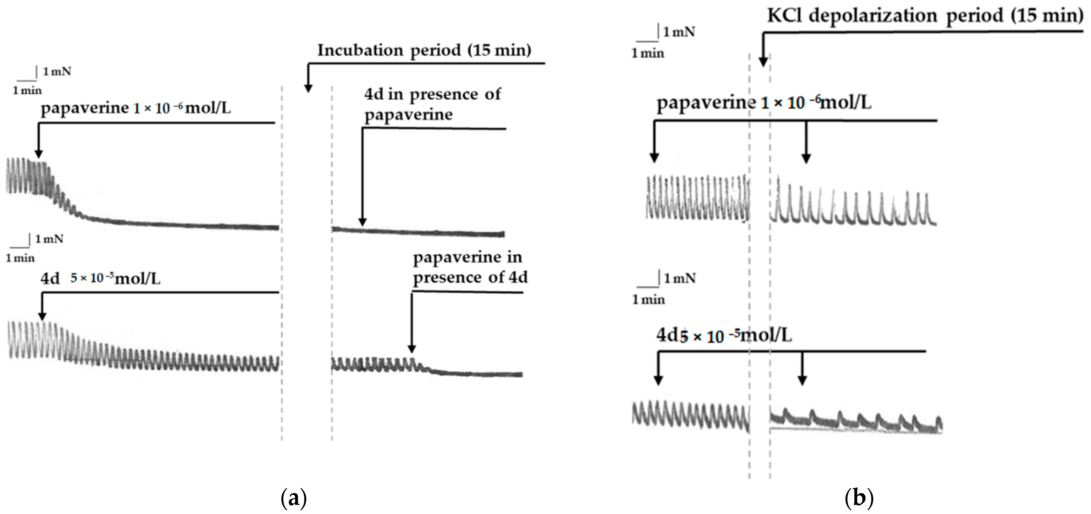 Scipharm 90 00037 g003