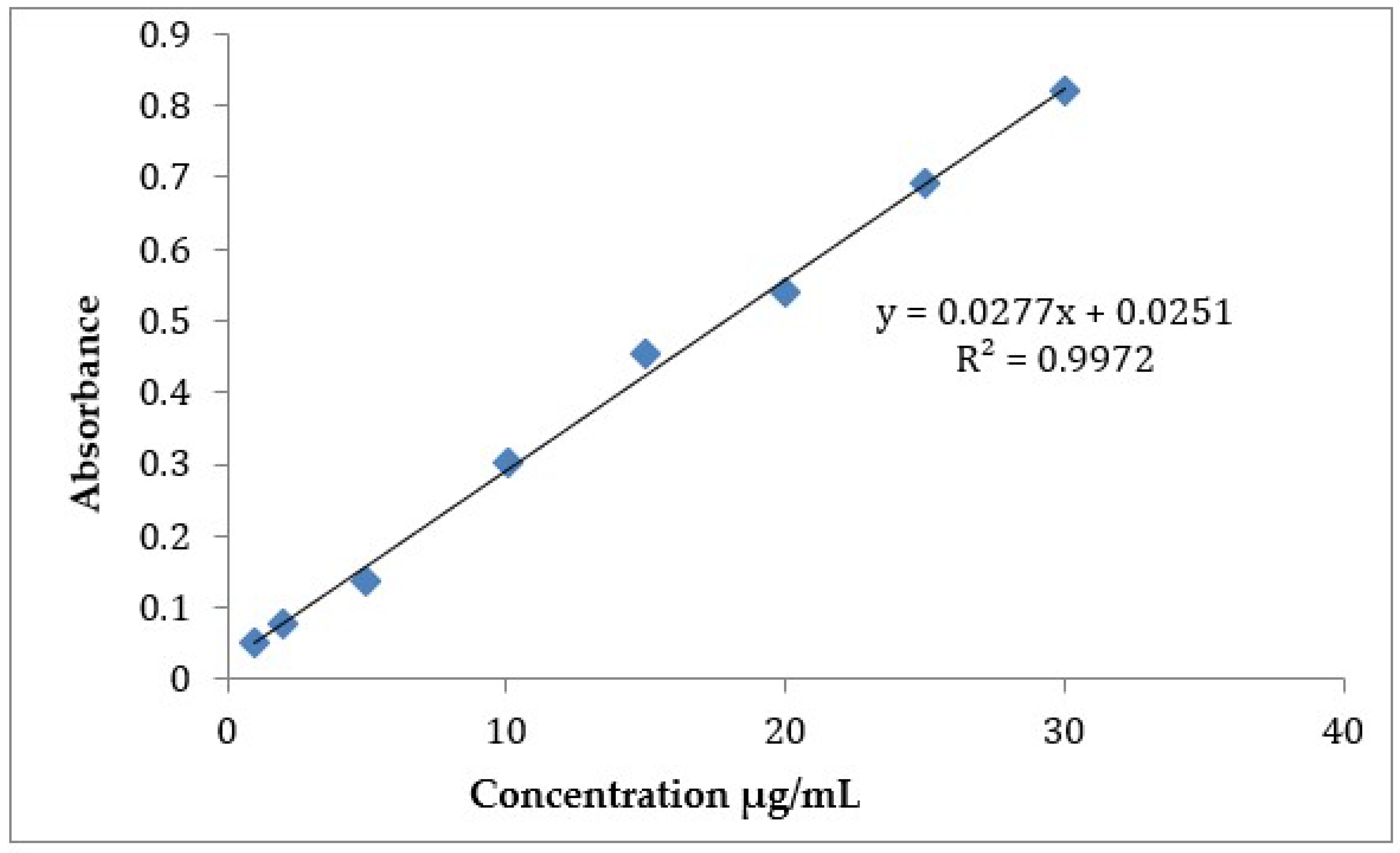 cost of clonazepam 1mg