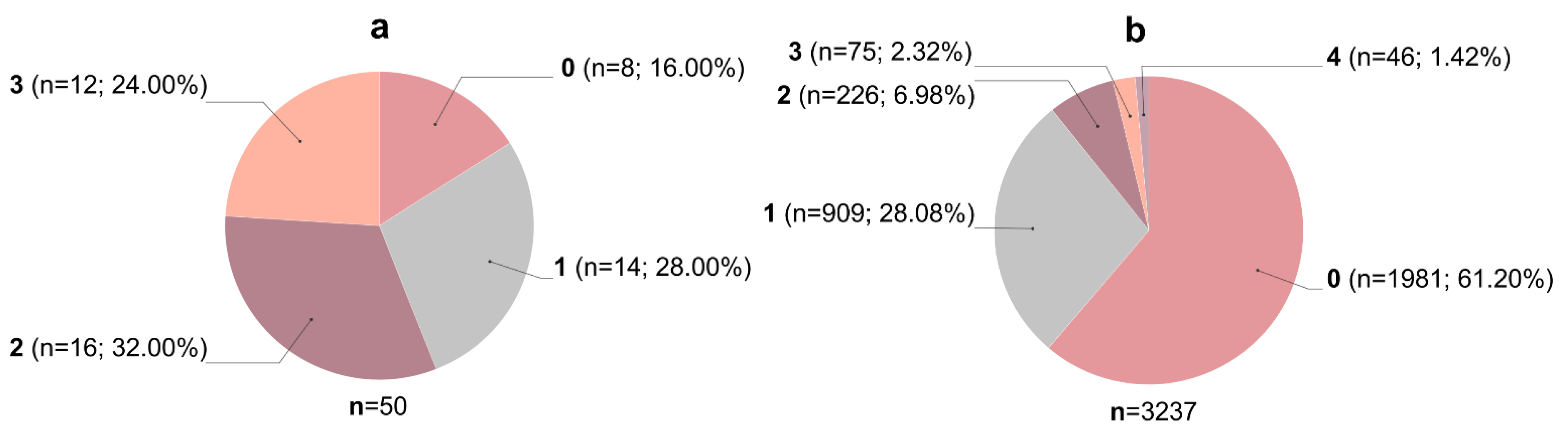 Scipharm 90 00048 g003