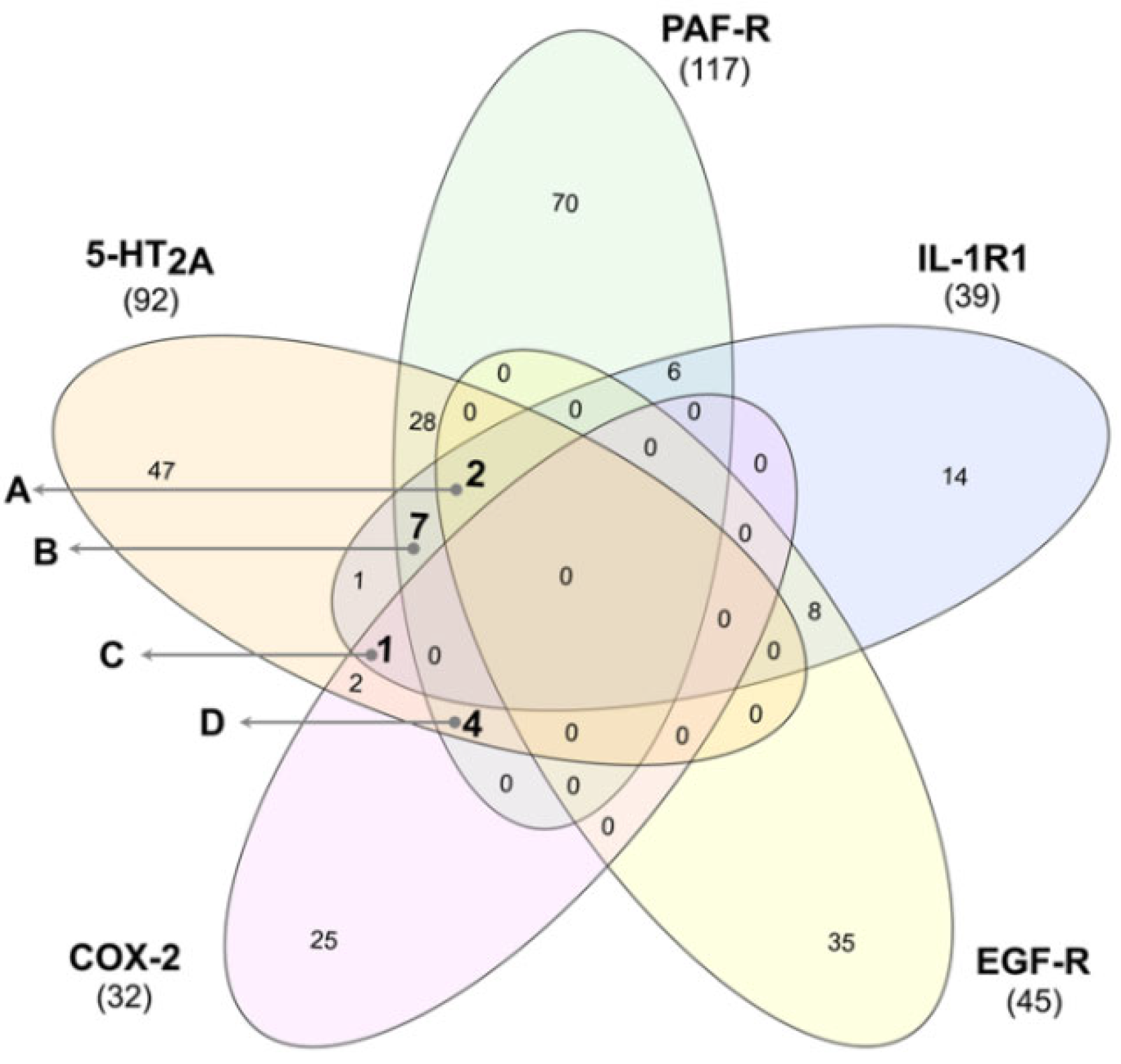 Scipharm 90 00048 g006