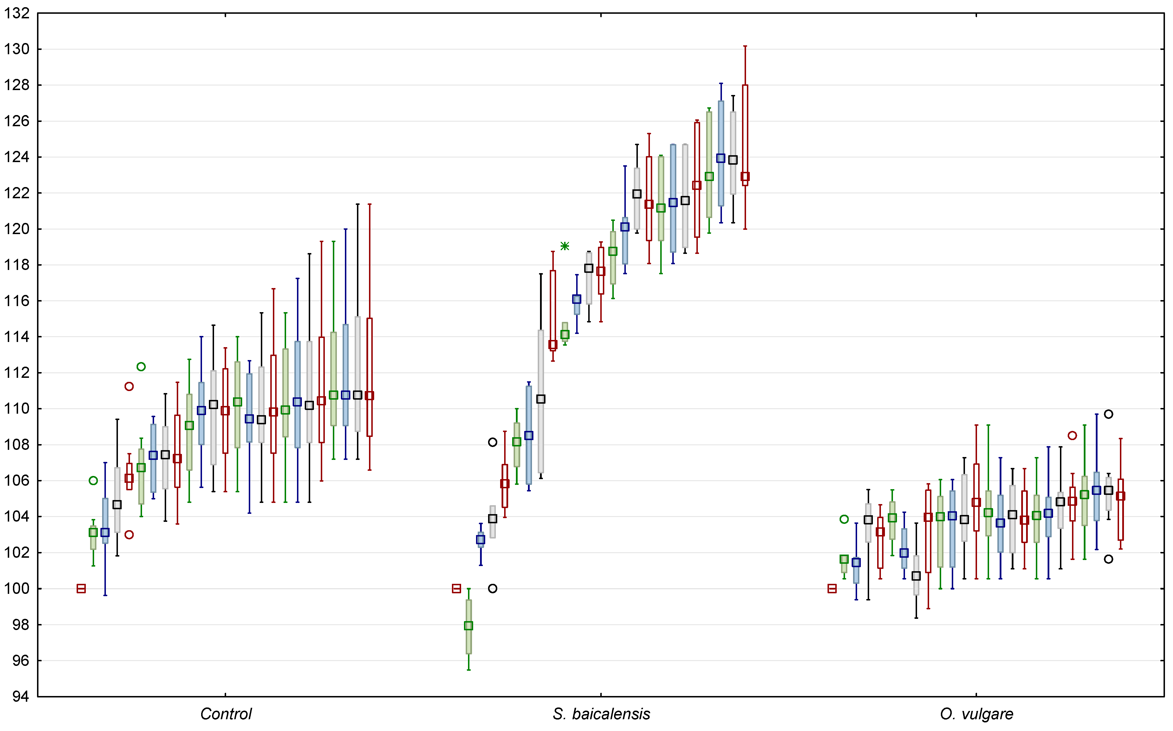 Scipharm 90 00049 g001