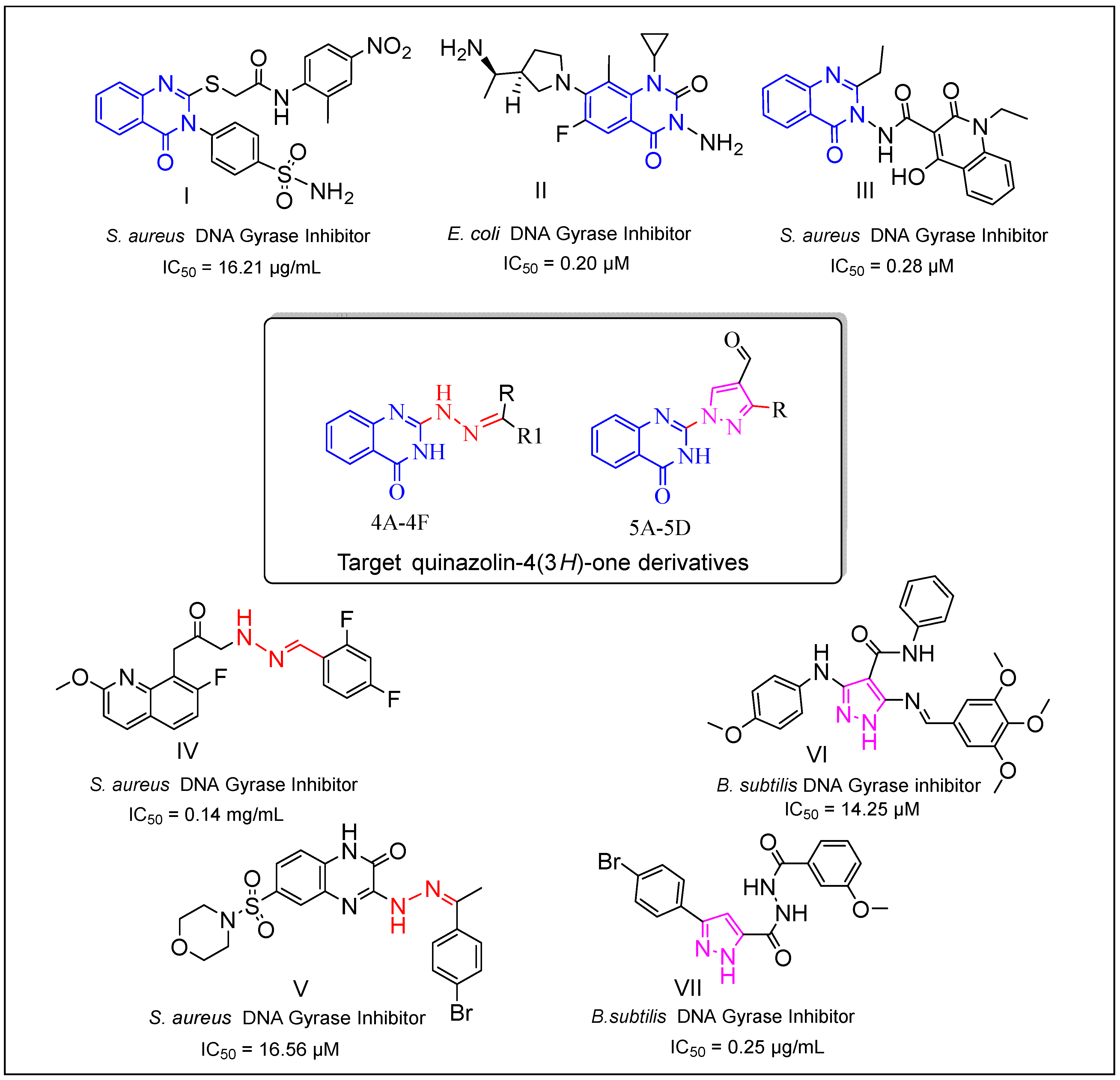 Scipharm 90 00052 g001