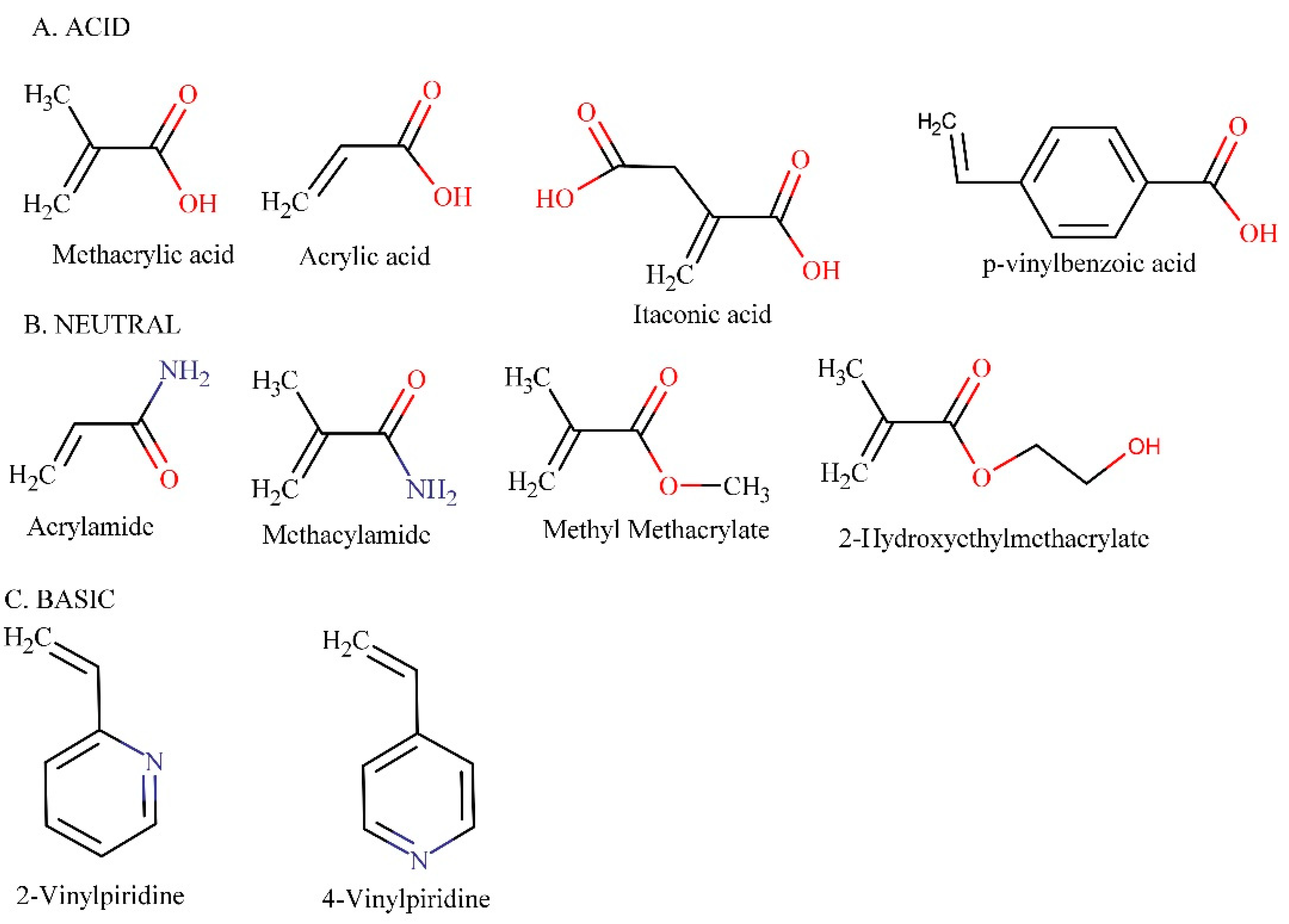 Scipharm 90 00054 g002