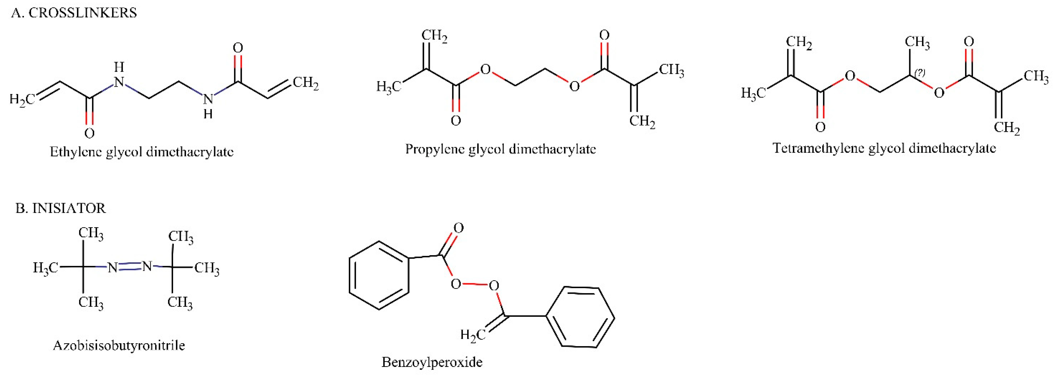 Scipharm 90 00054 g003