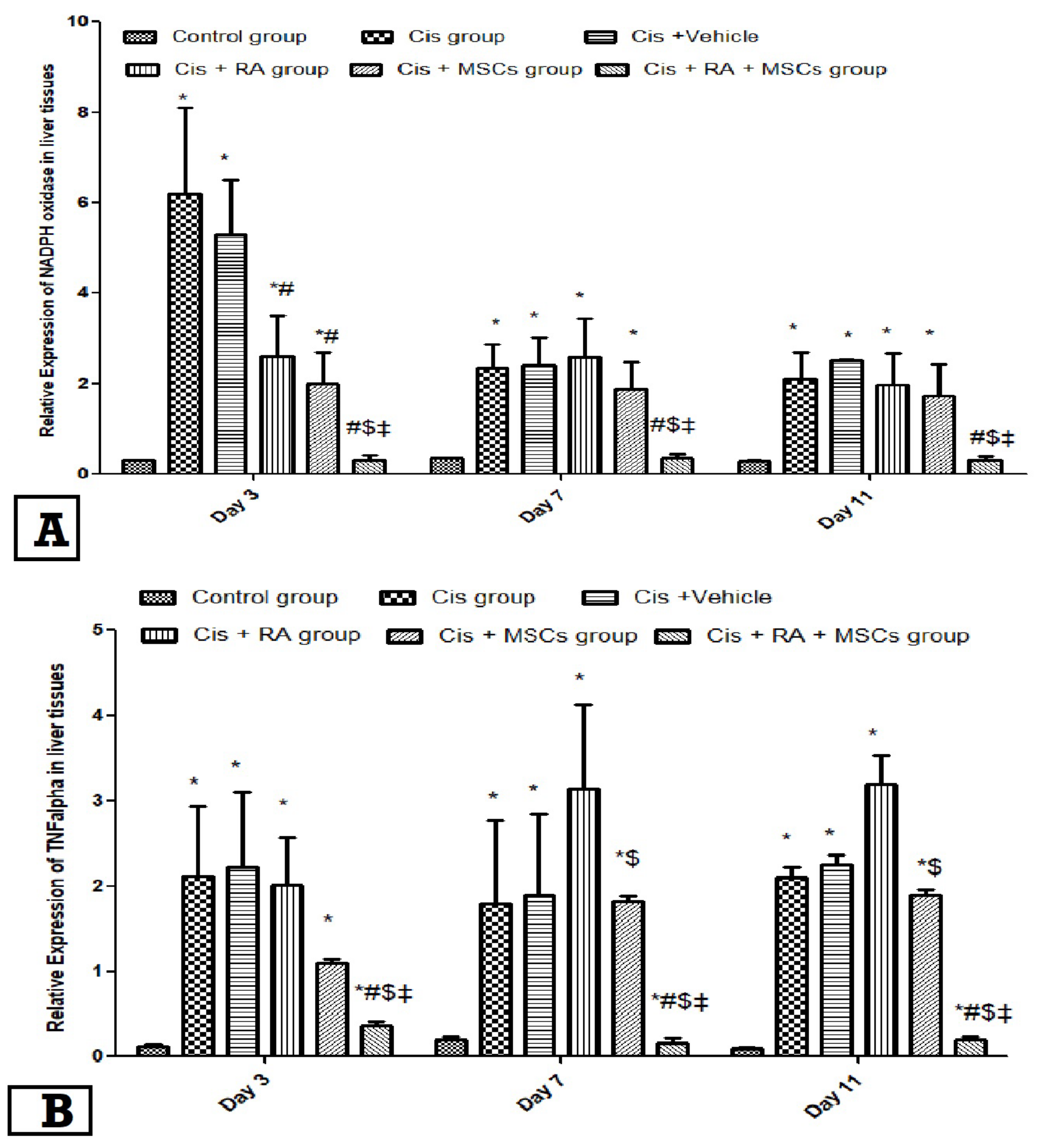 Scipharm 90 00058 g004 Scipharm 90 00058 g004