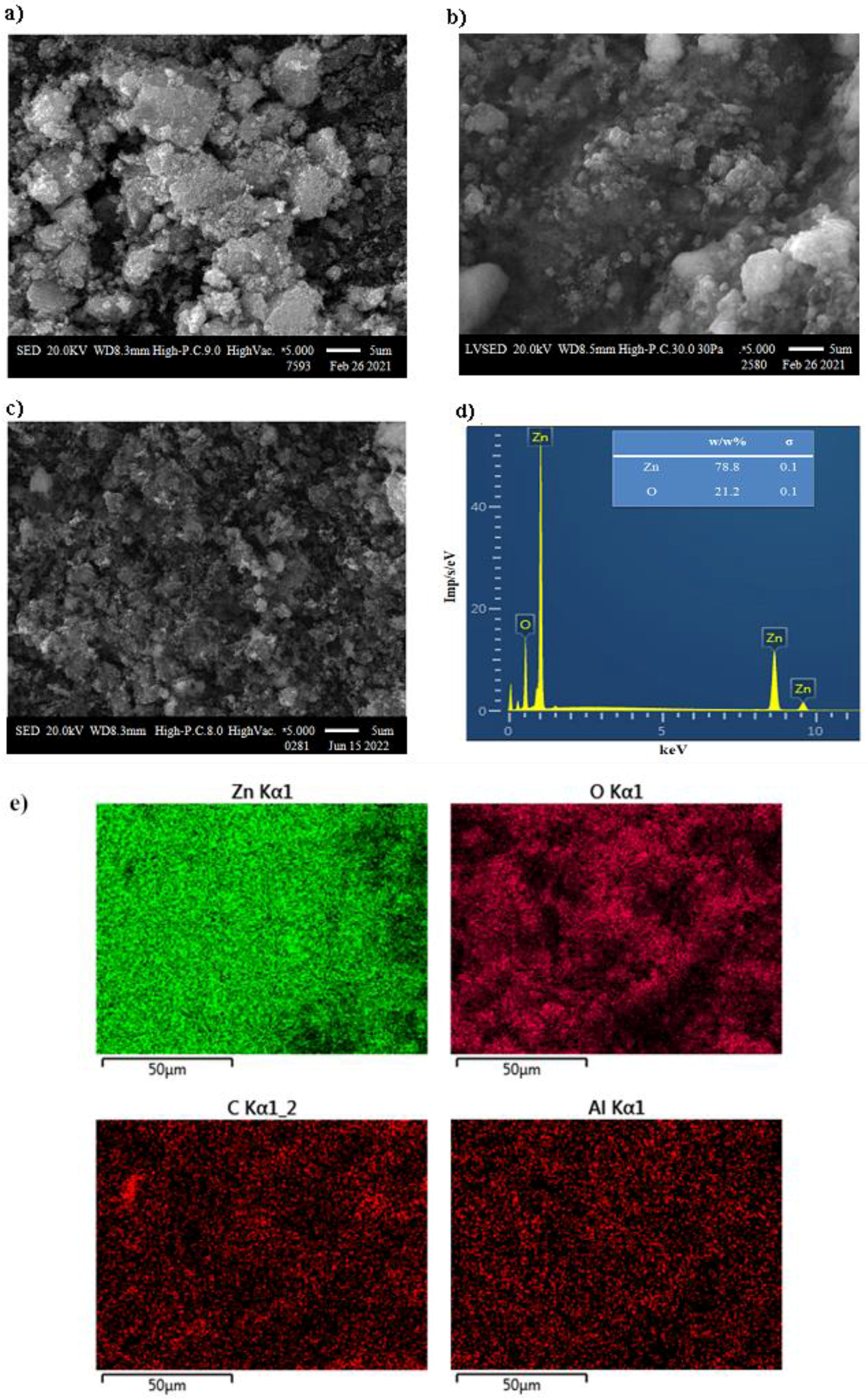 Scipharm 90 00061 g001
