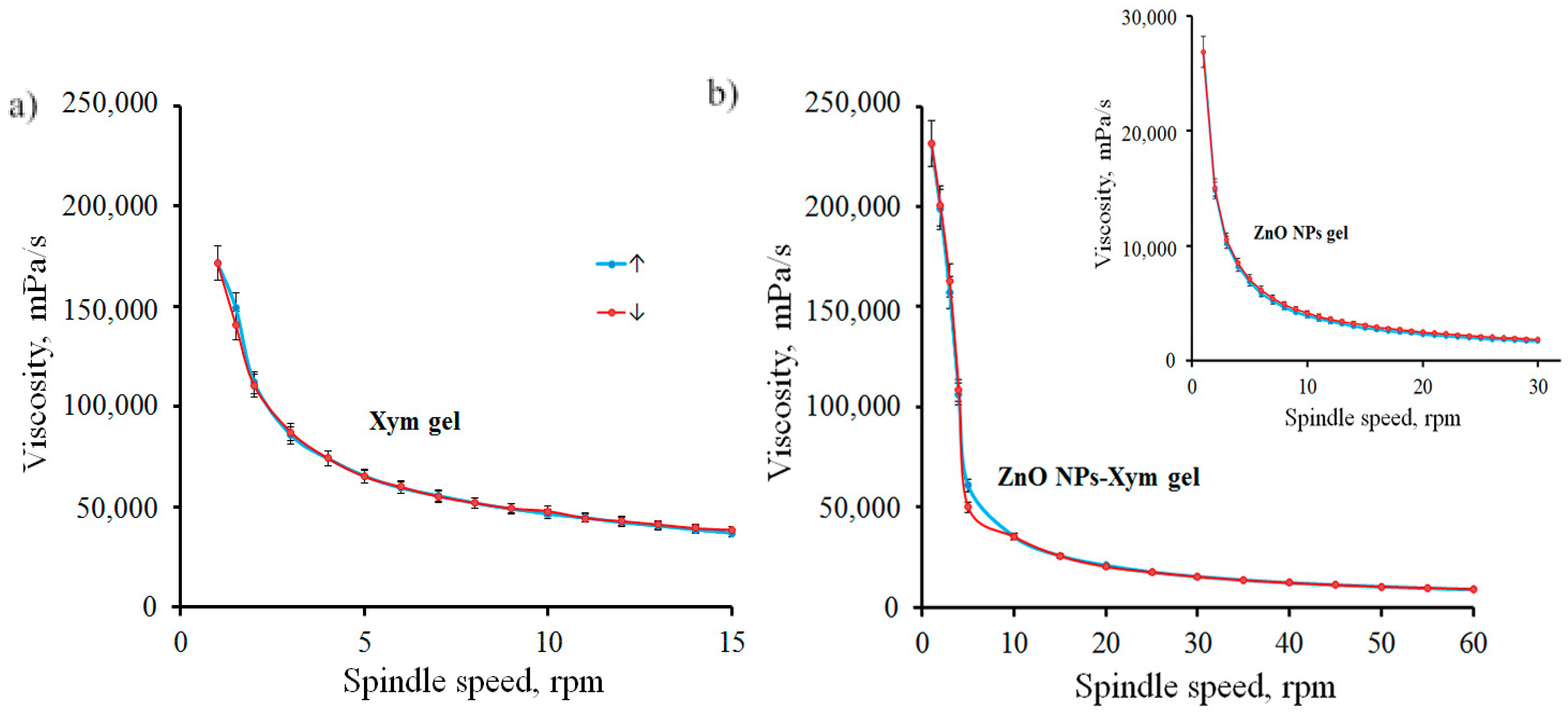 Scipharm 90 00061 g005
