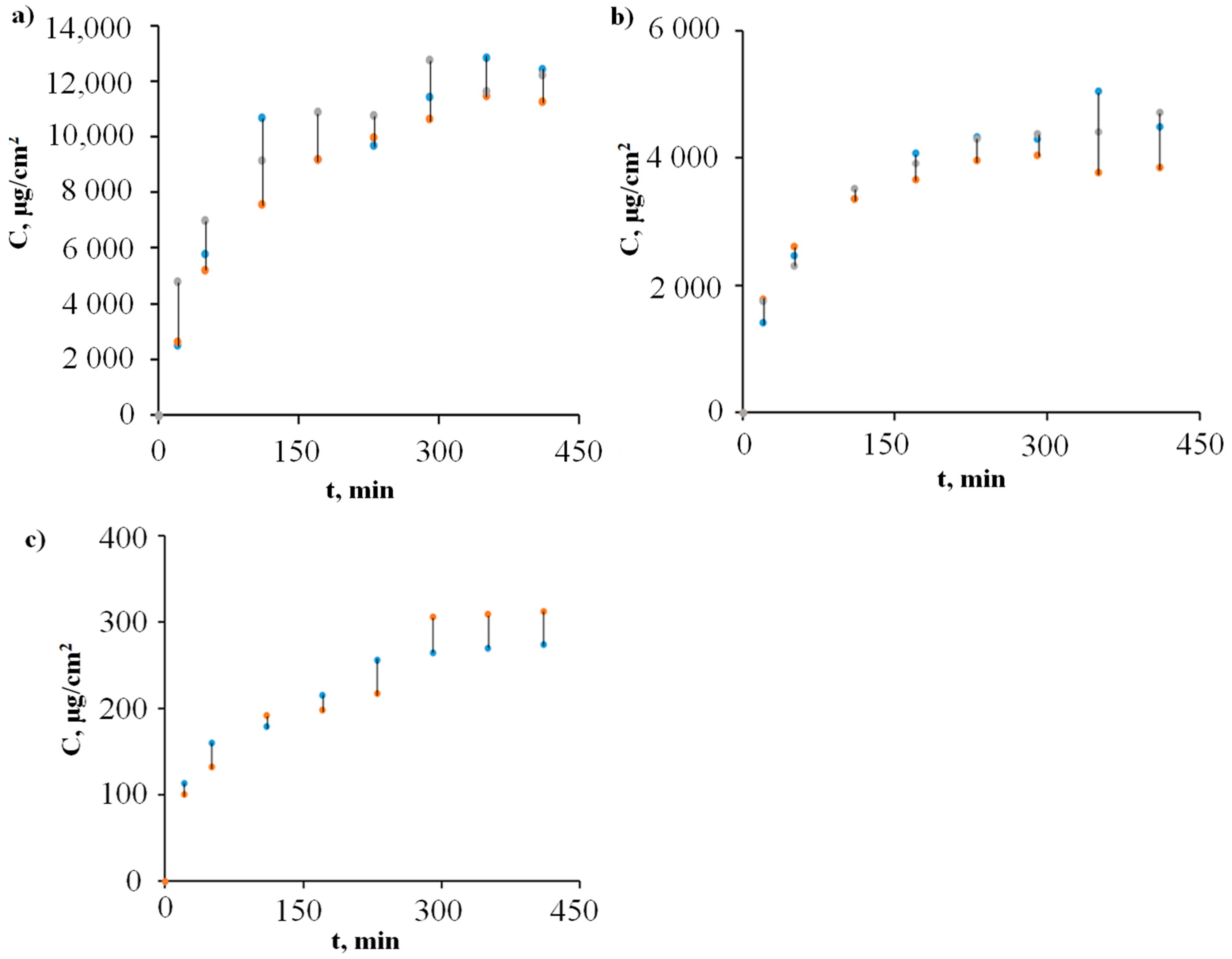 Scipharm 90 00061 g007