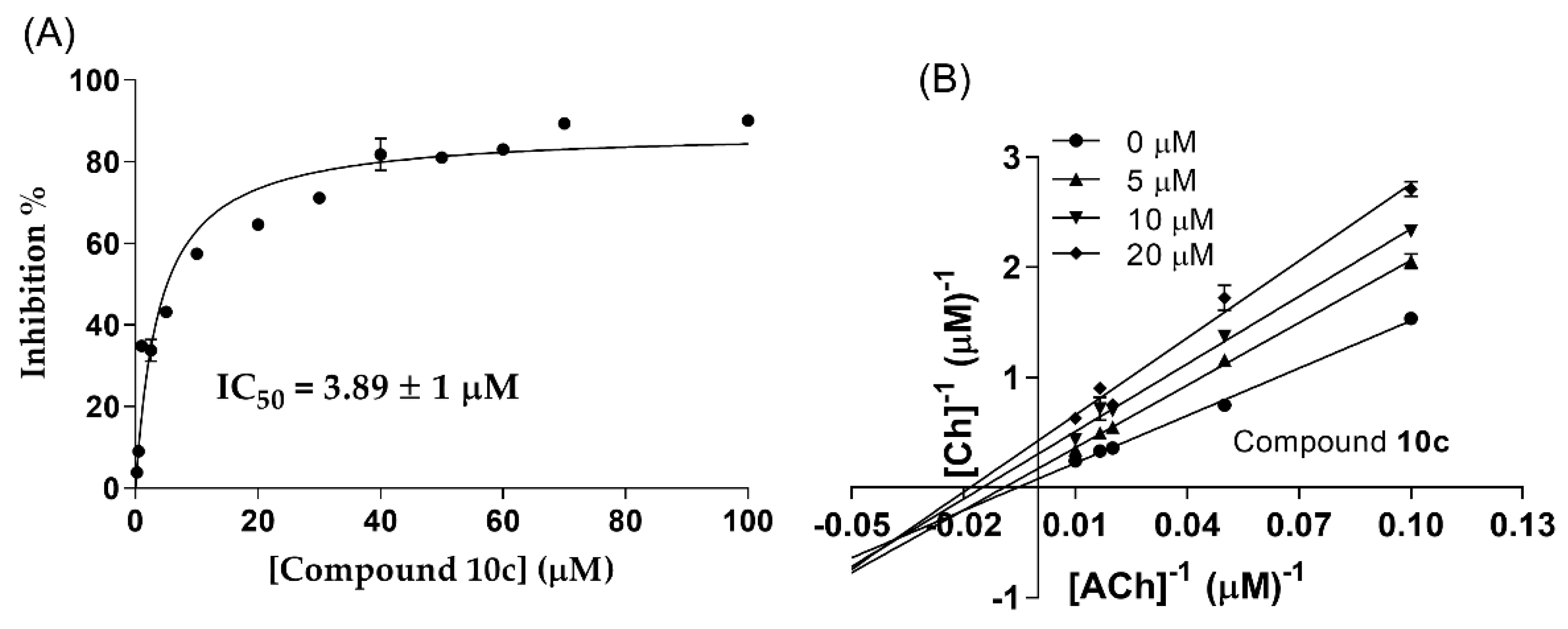 Scipharm 90 00063 g002