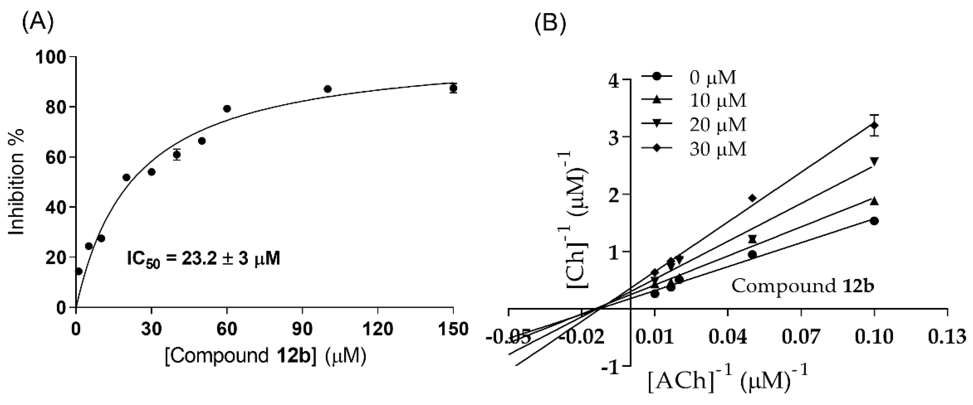 Scipharm 90 00063 g004