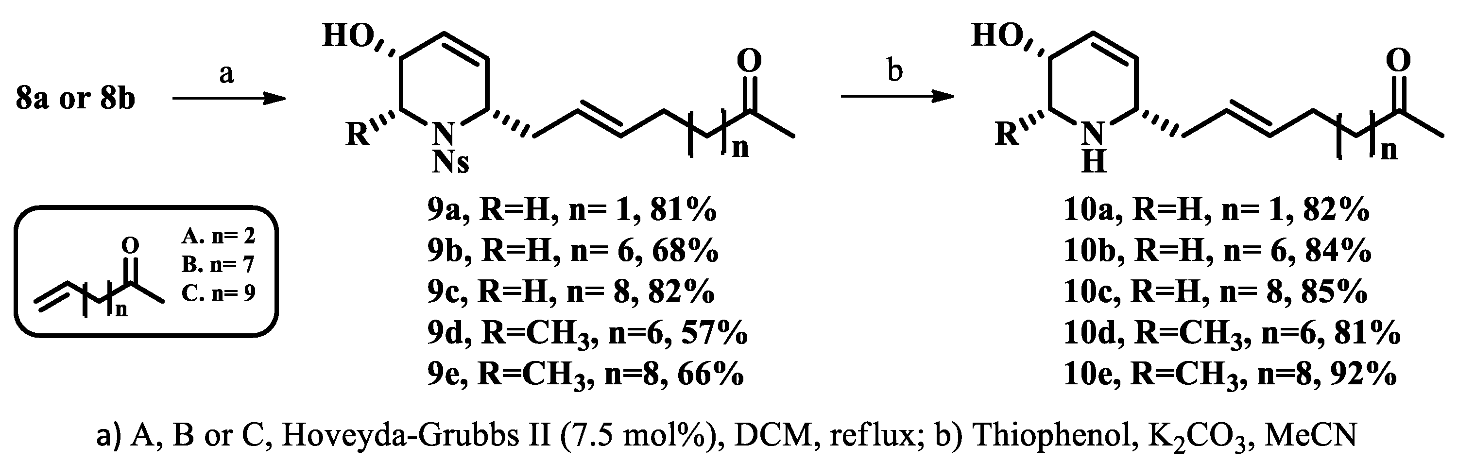 Scipharm 90 00063 sch002