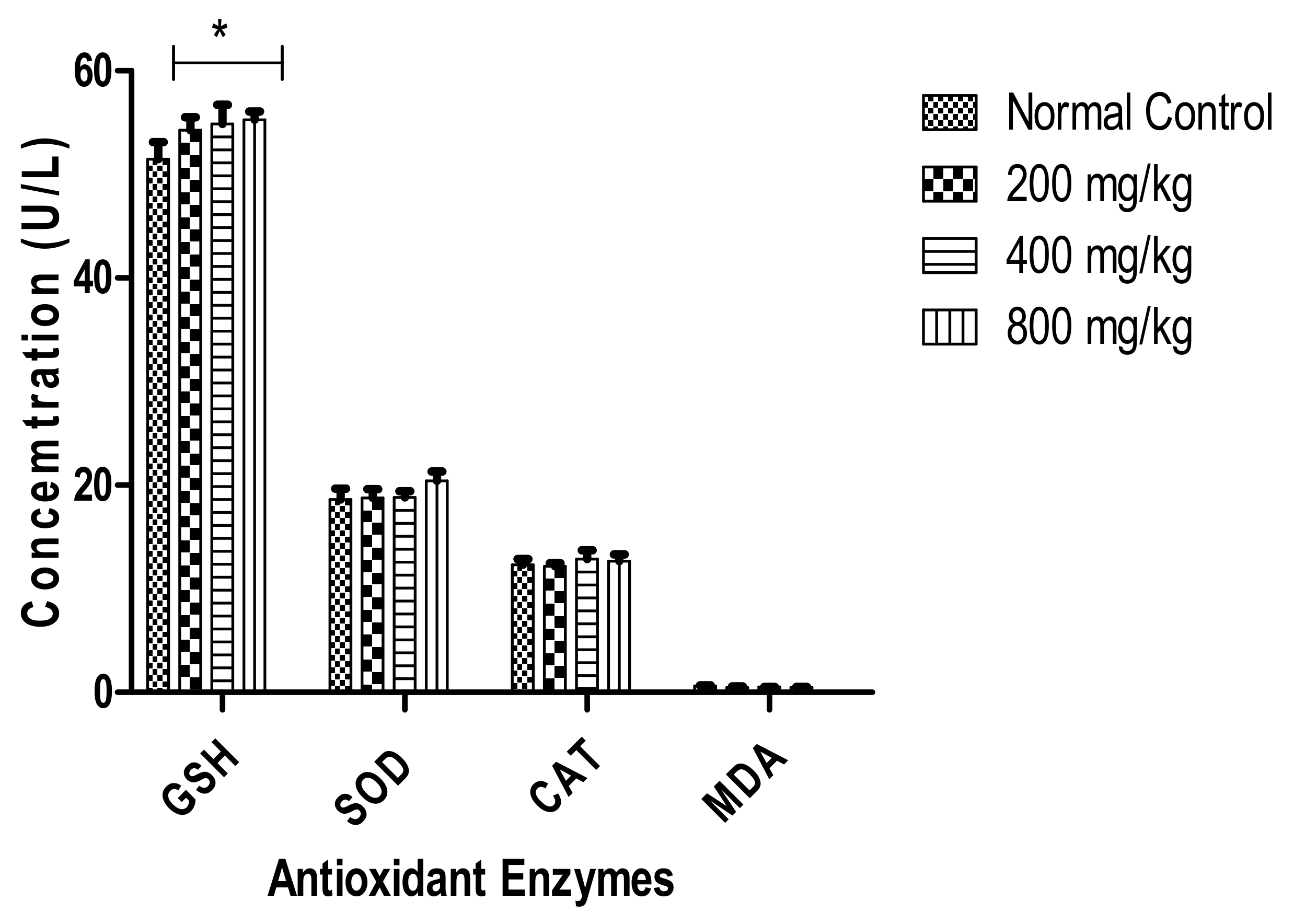 Scipharm 90 00064 g006 Scipharm 90 00064 g006