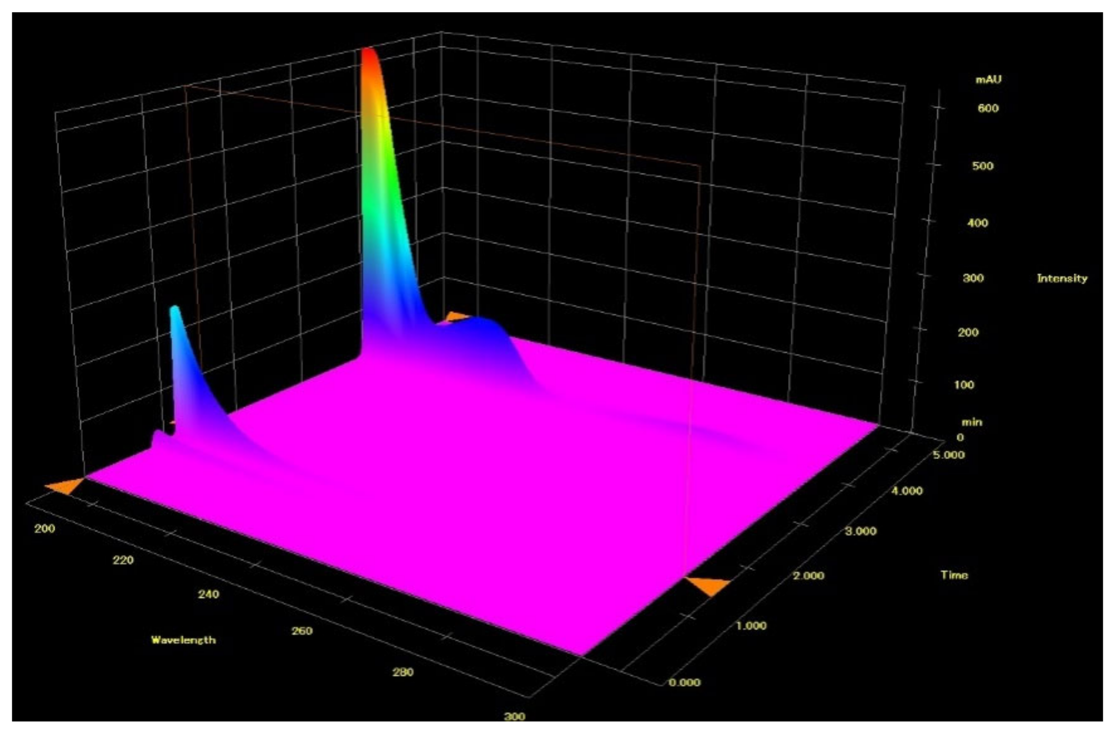 Scipharm 90 00065 g002