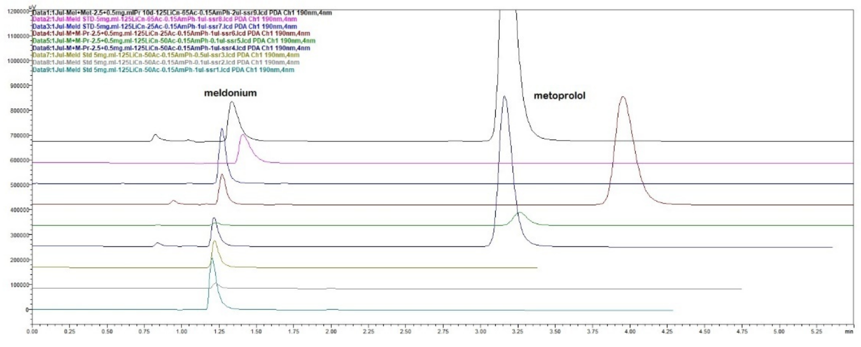 Scipharm 90 00065 g006