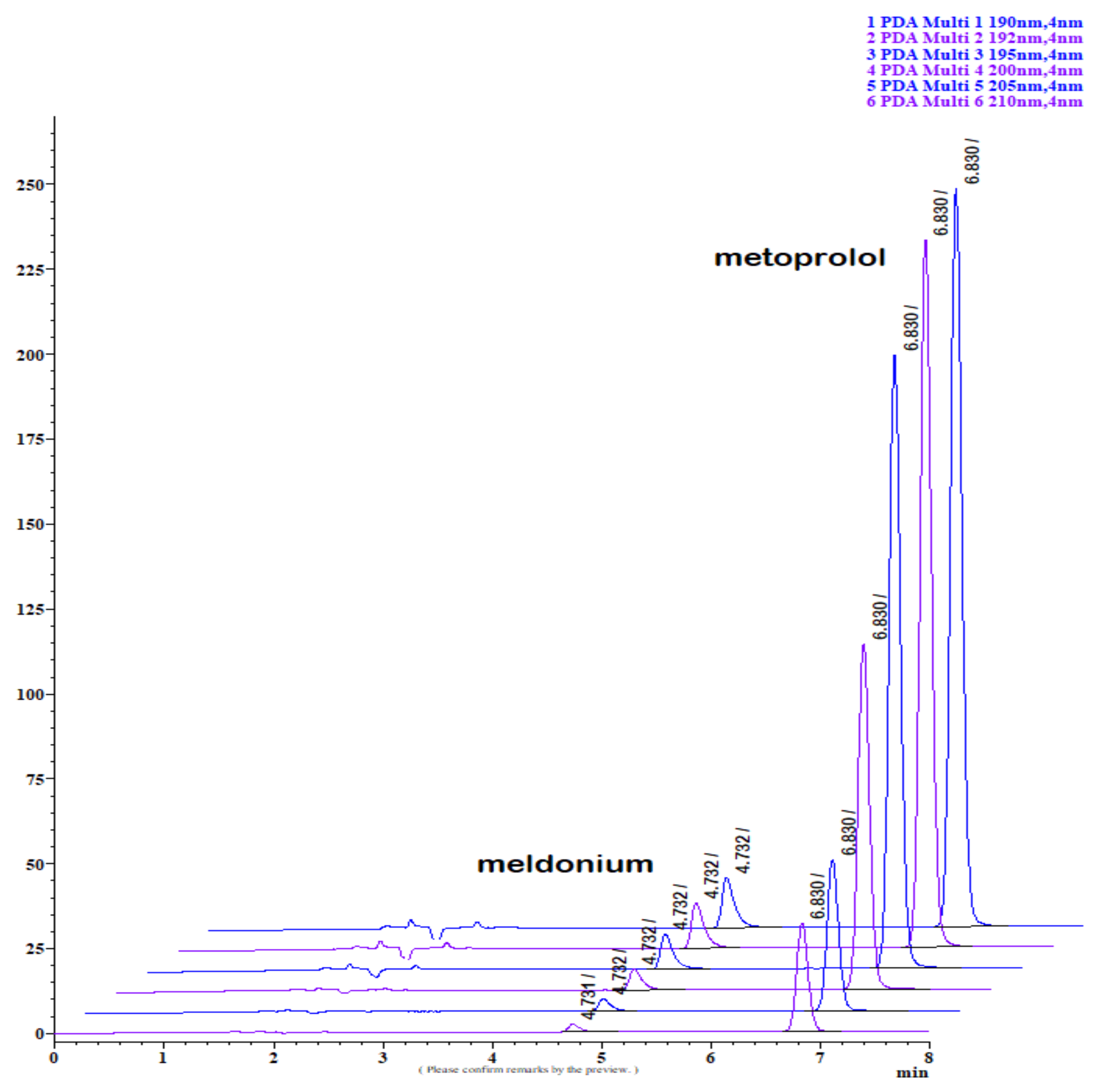 Scipharm 90 00065 g018