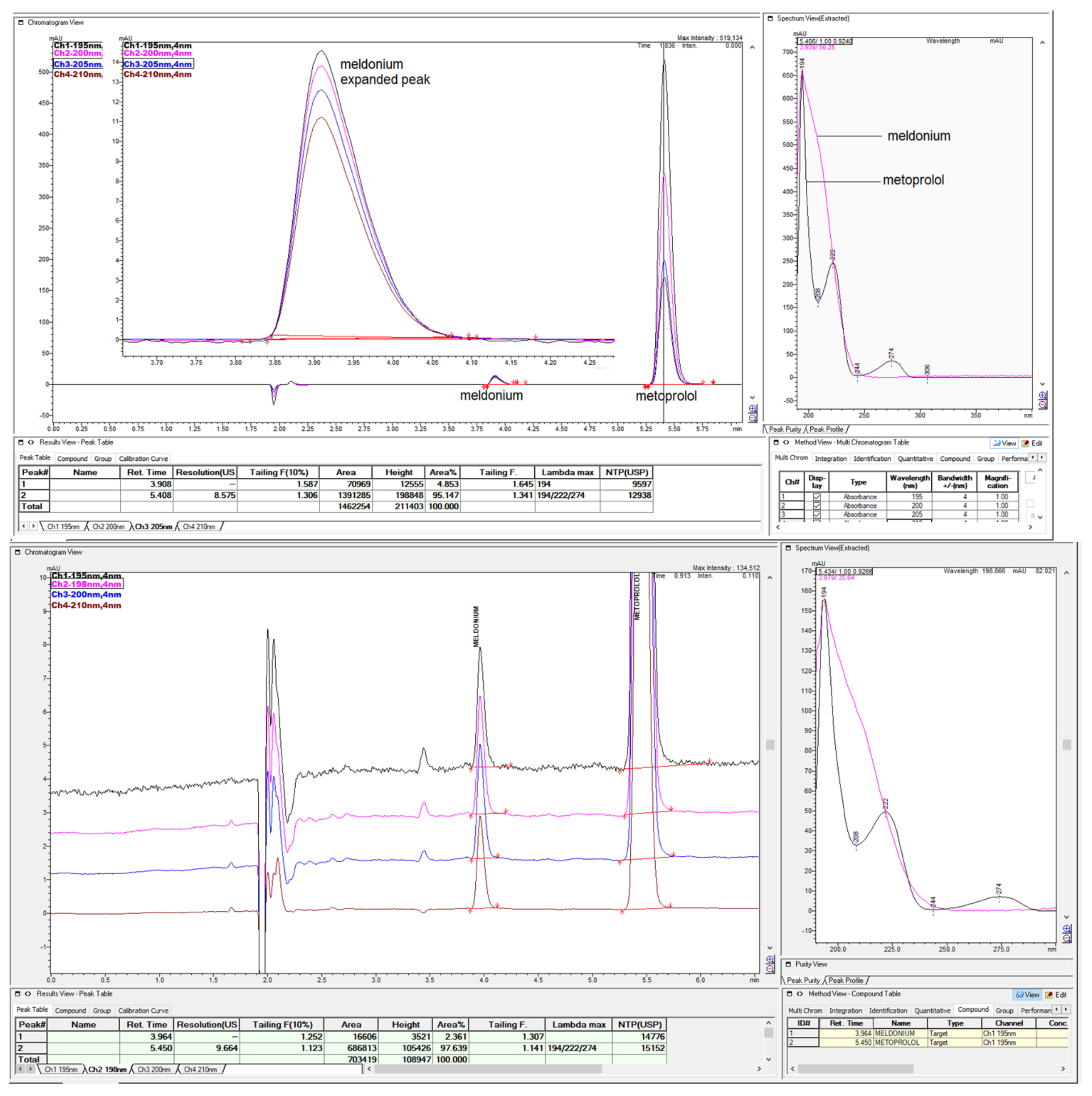 Scipharm 90 00065 g020