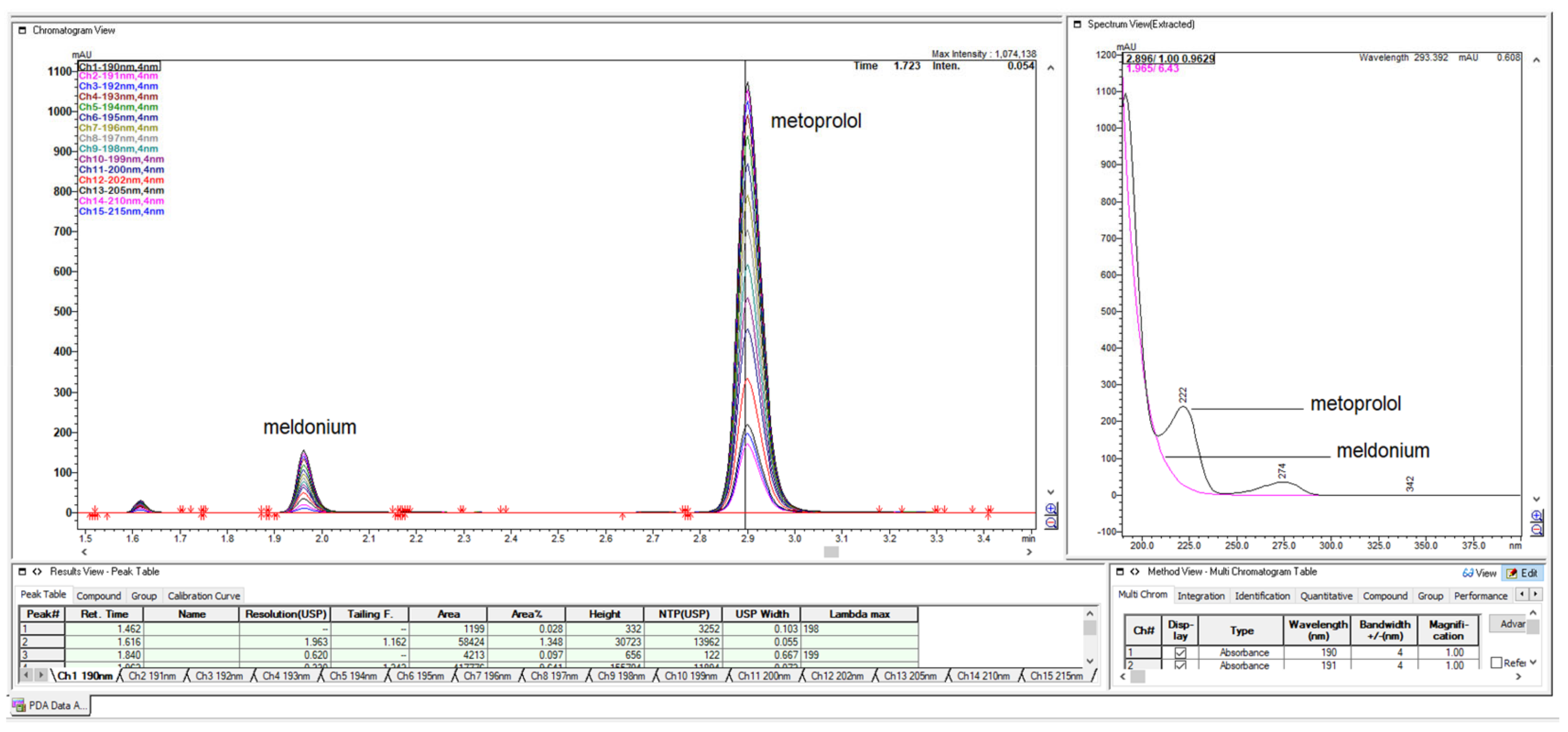 Scipharm 90 00065 g028