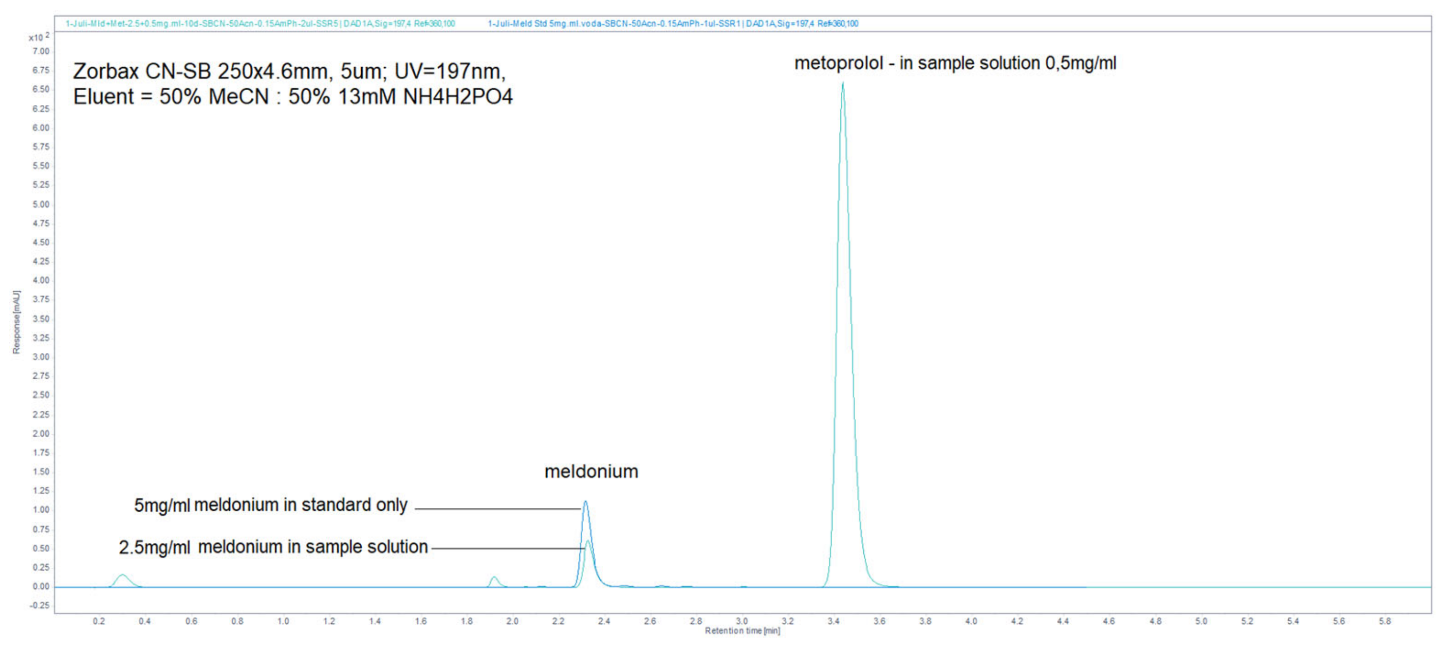 Scipharm 90 00065 g033