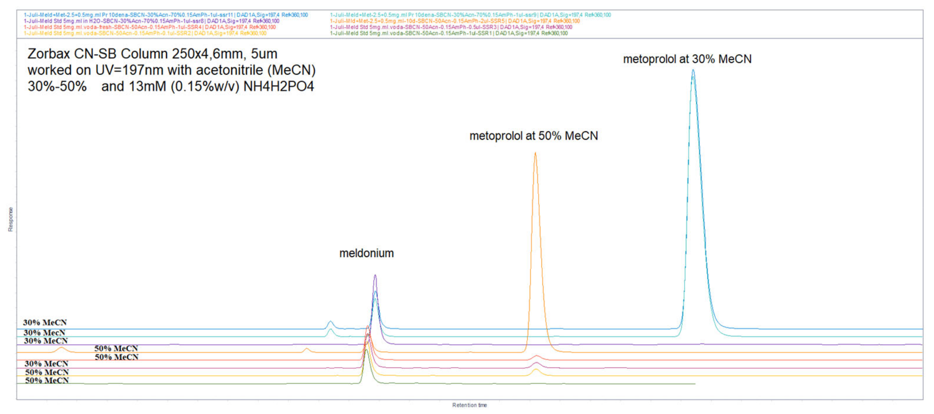 Scipharm 90 00065 g035
