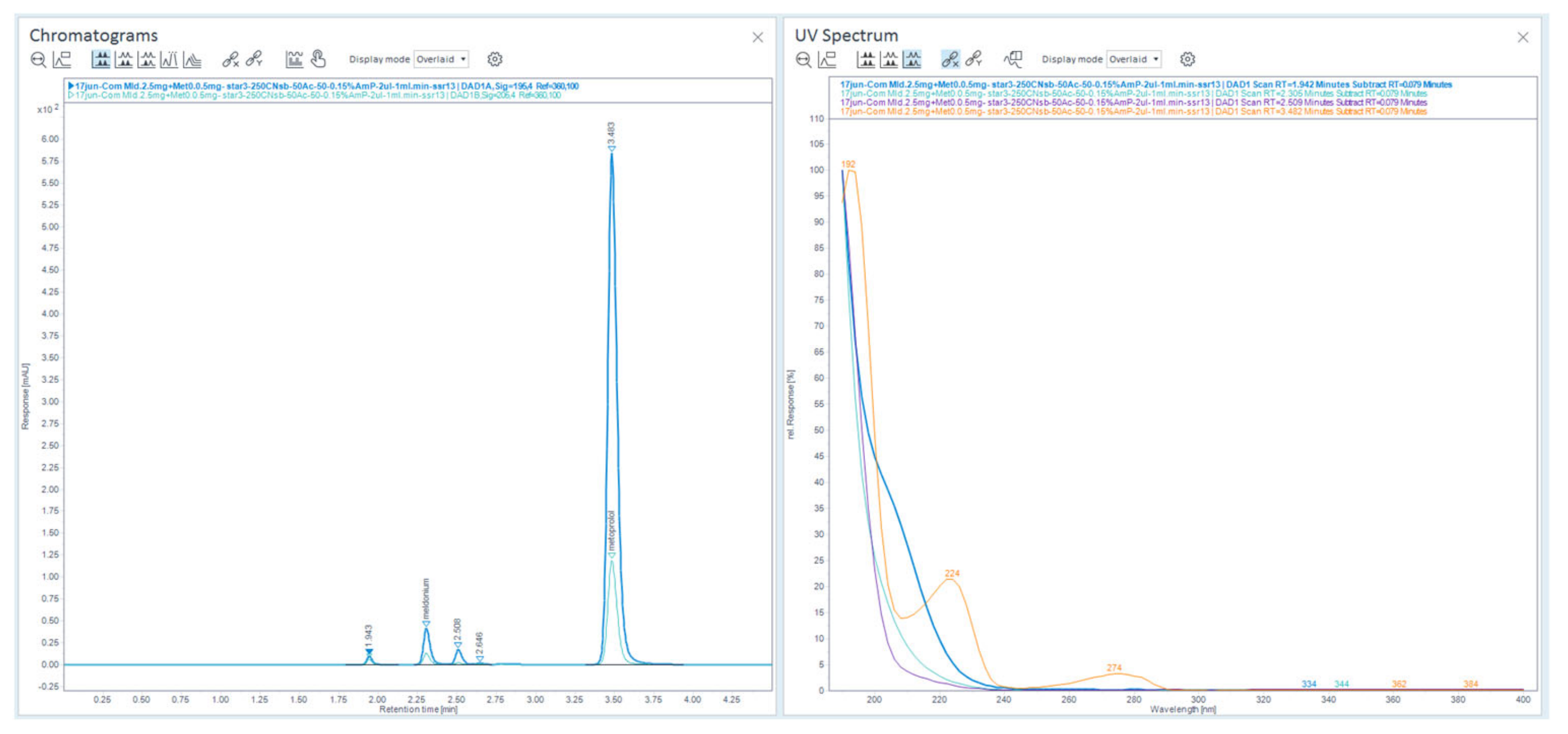 Scipharm 90 00065 g037