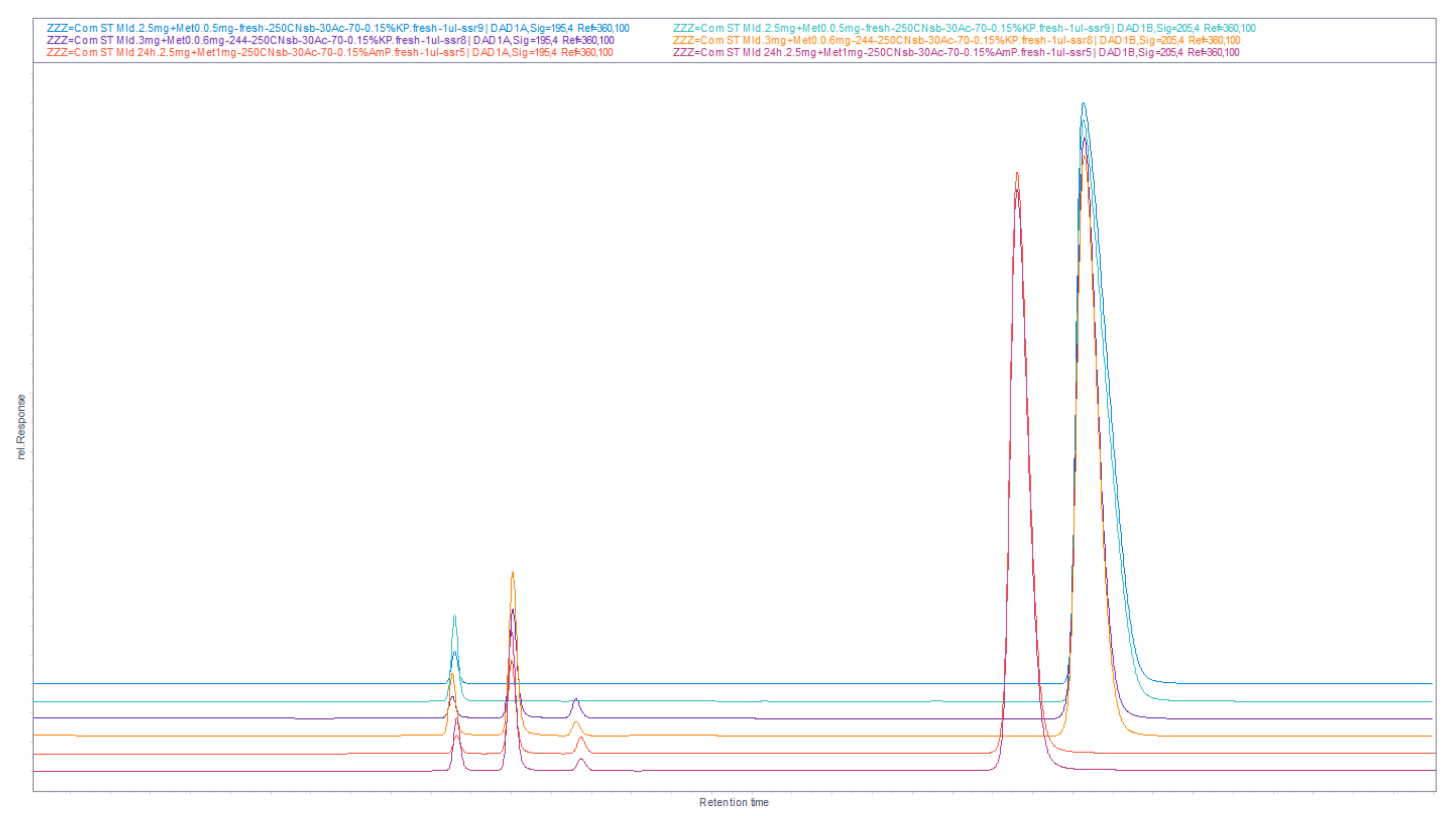 Scipharm 90 00065 g040