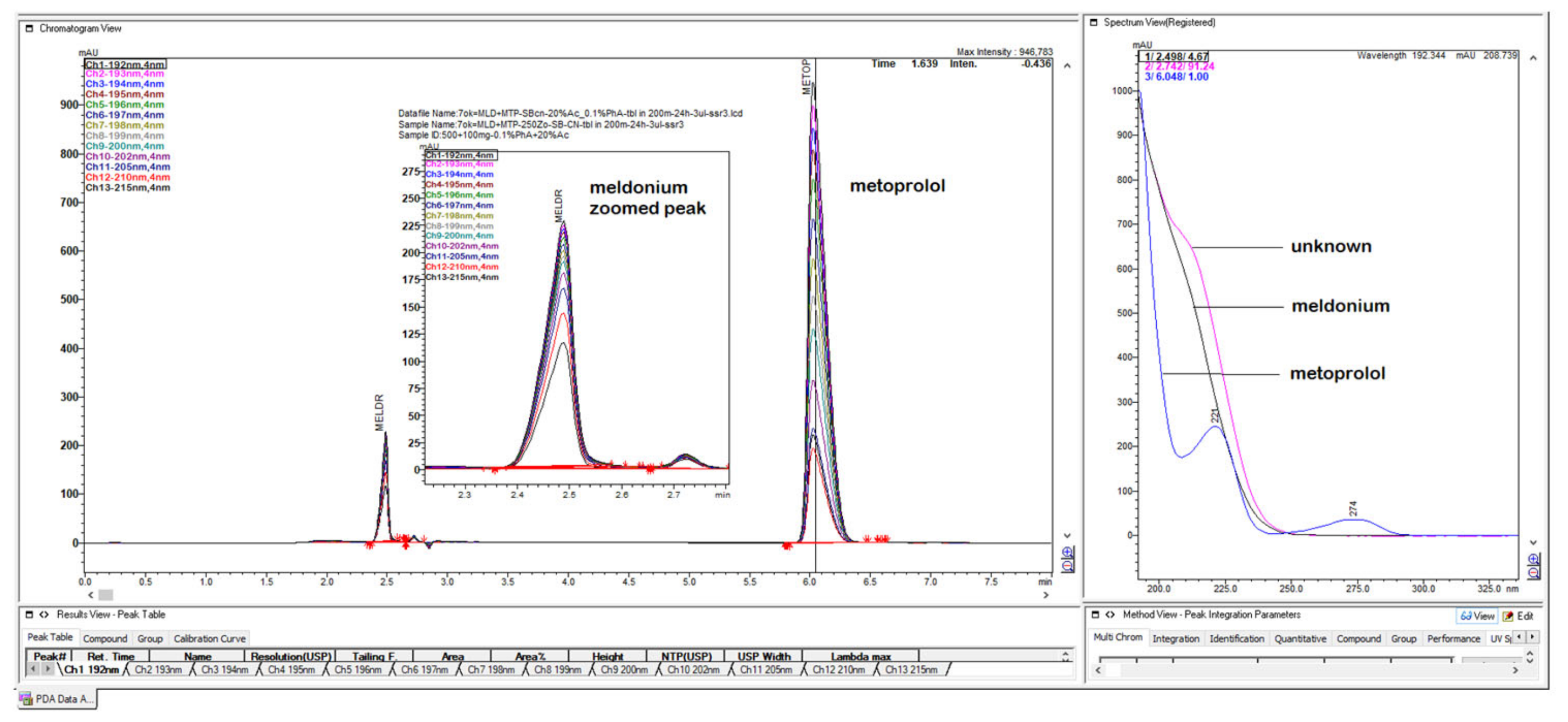 Scipharm 90 00065 g041