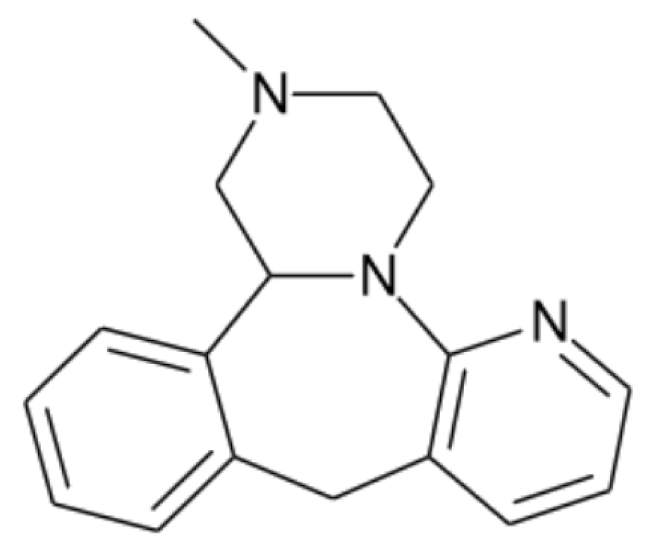 Scipharm 90 00068 g001