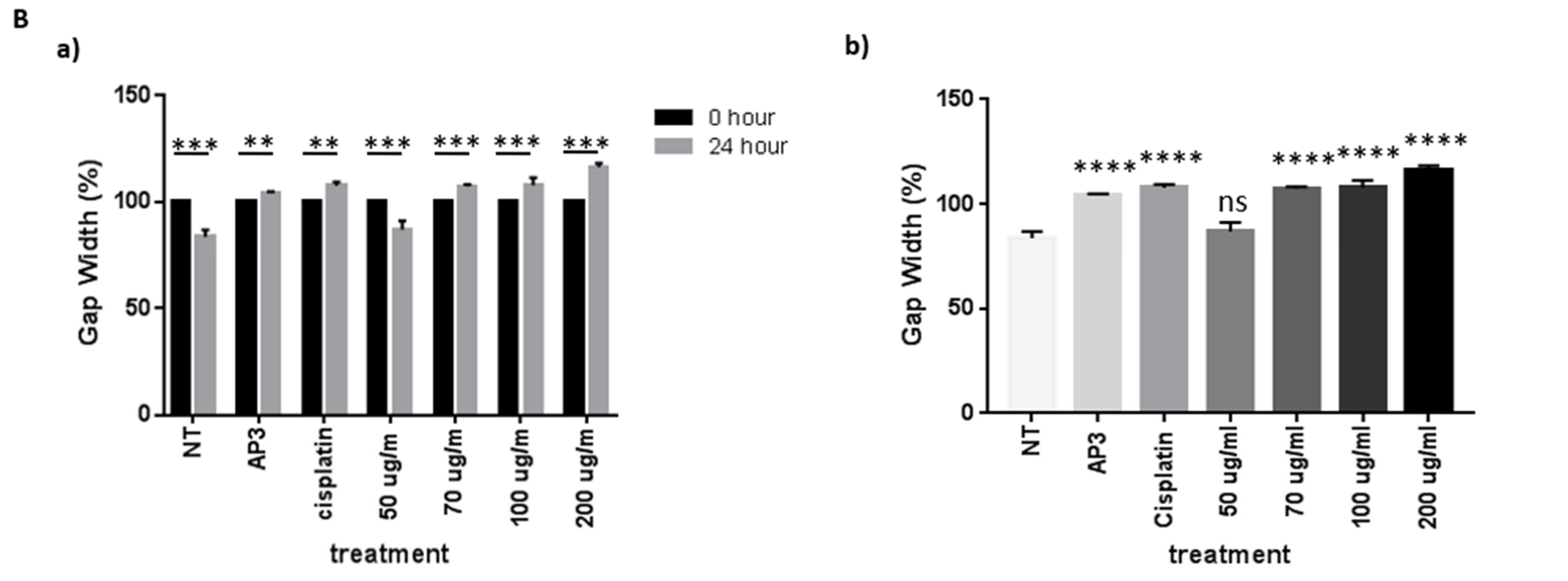 Scipharm 90 00069 g002c