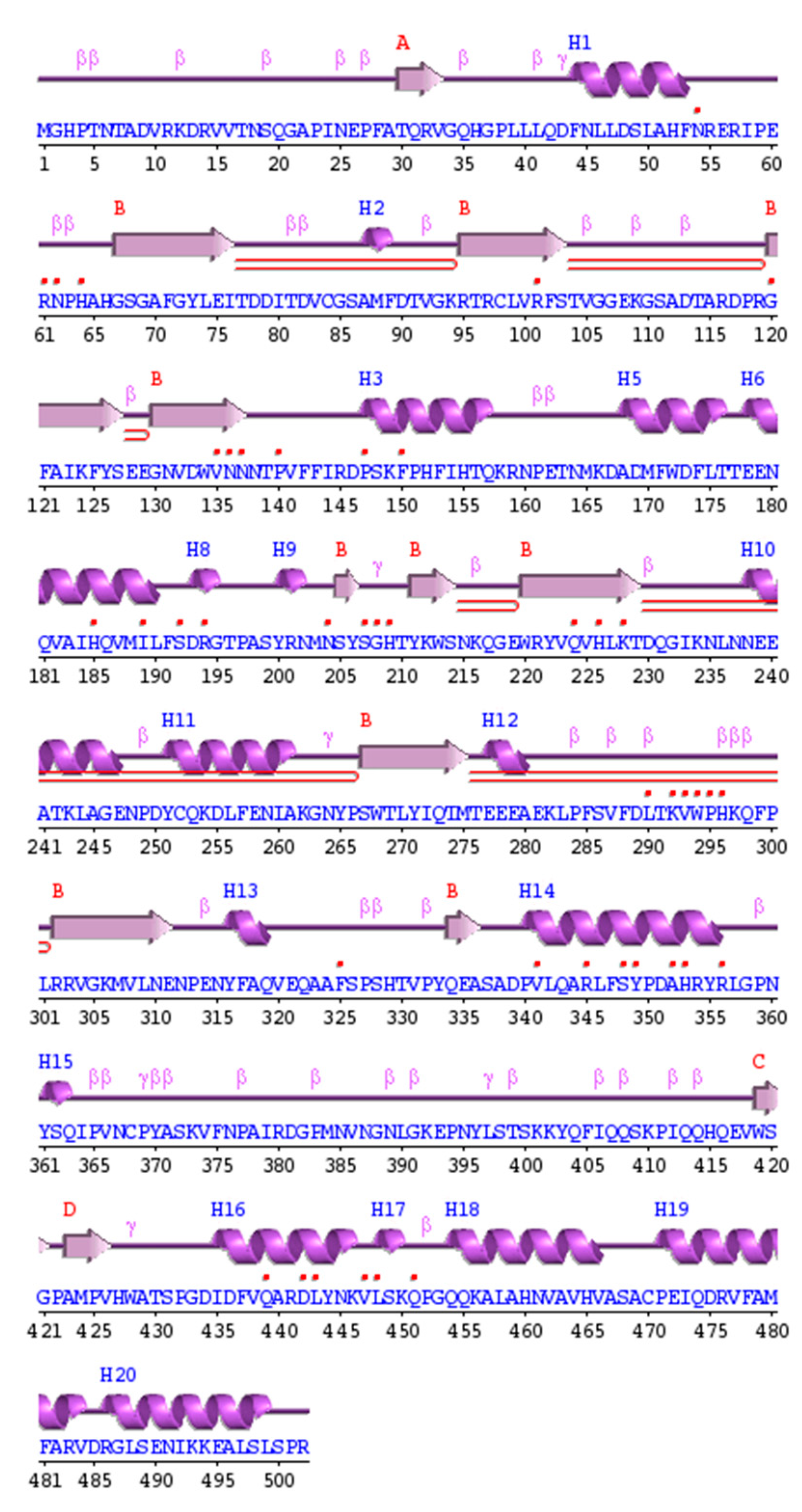 Scipharm 90 00070 g005 Scipharm 90 00070 g005
