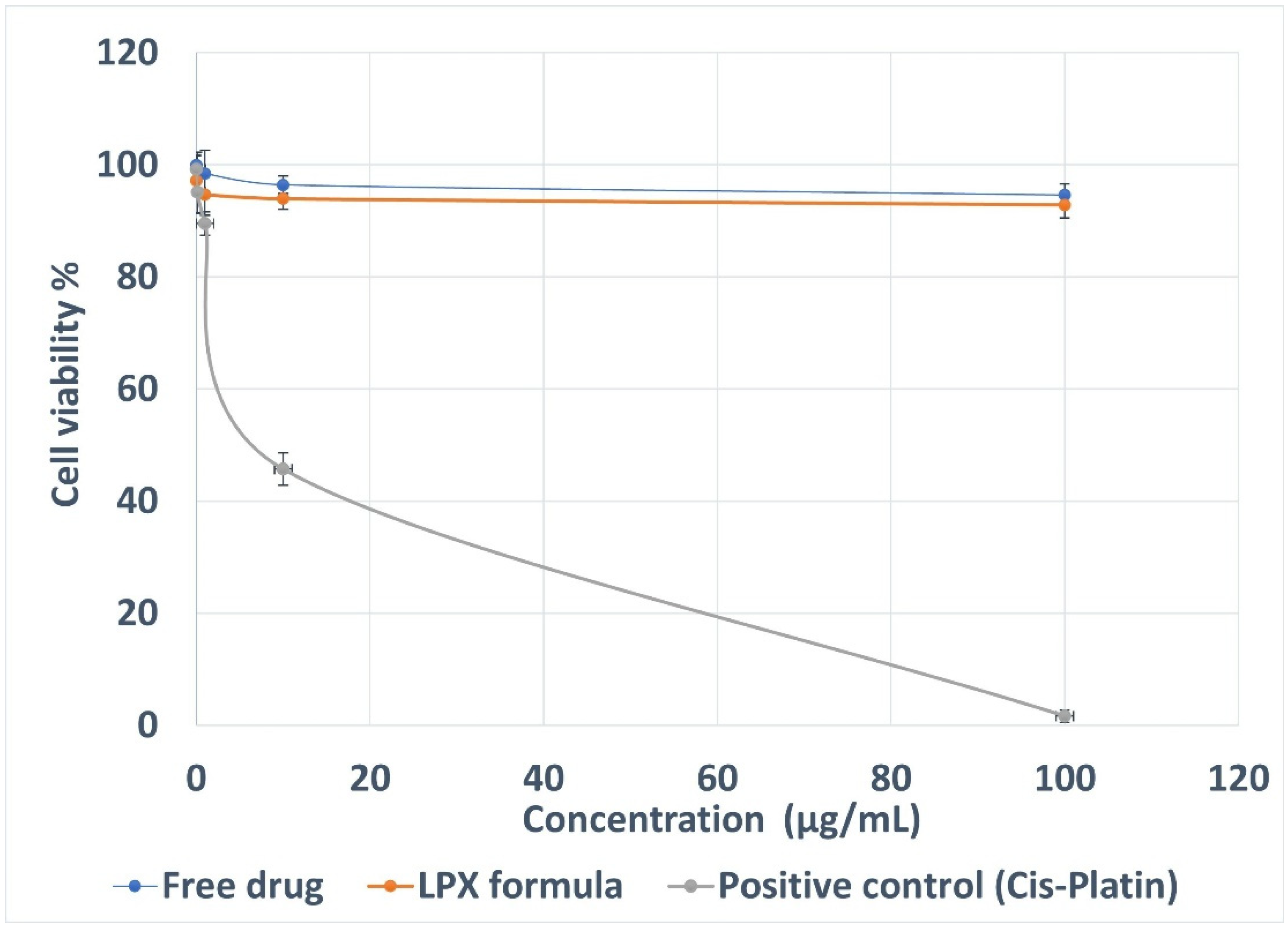 Scipharm 91 00001 g008