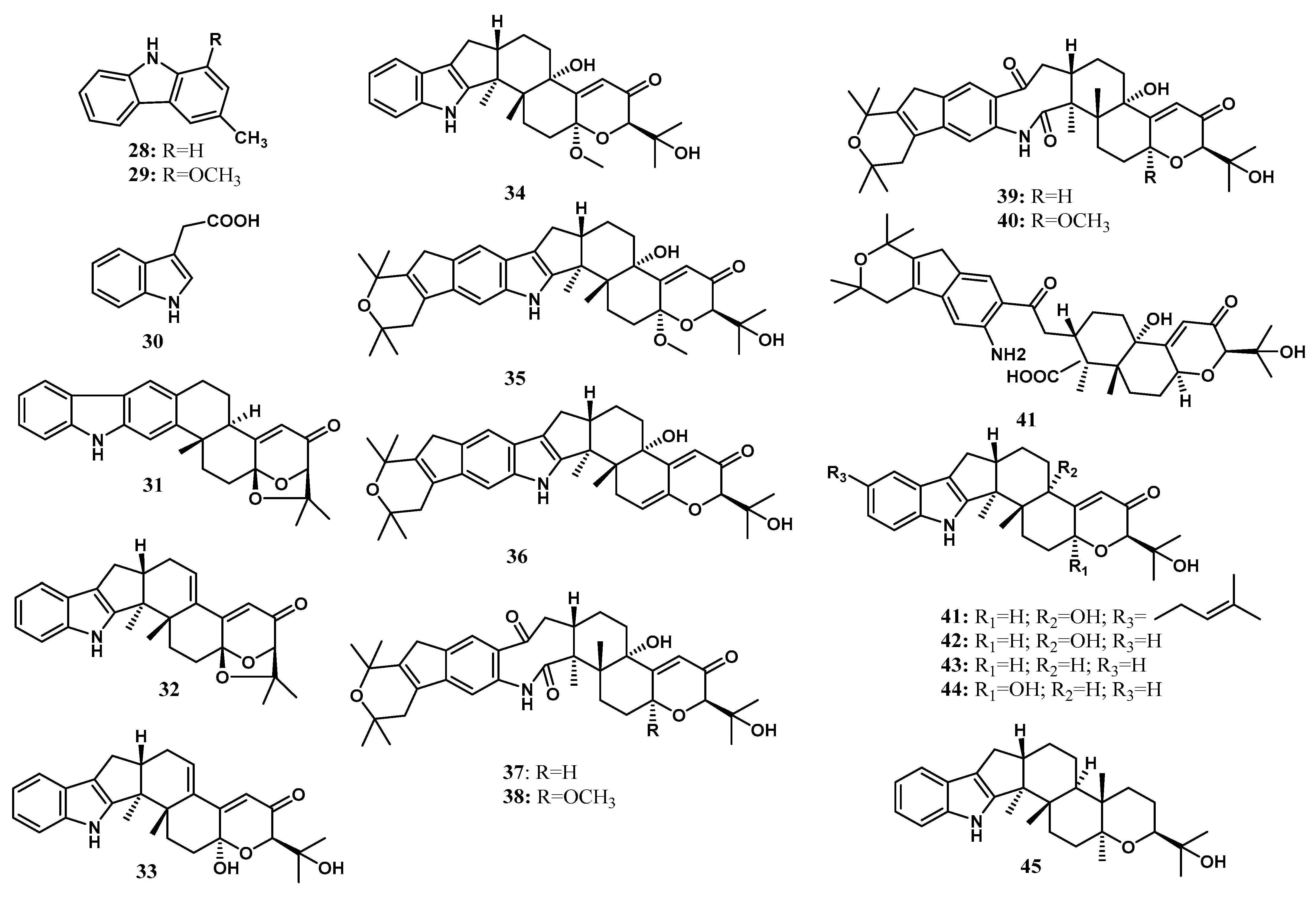 Scipharm 91 00003 g003a Scipharm 91 00003 g003a
