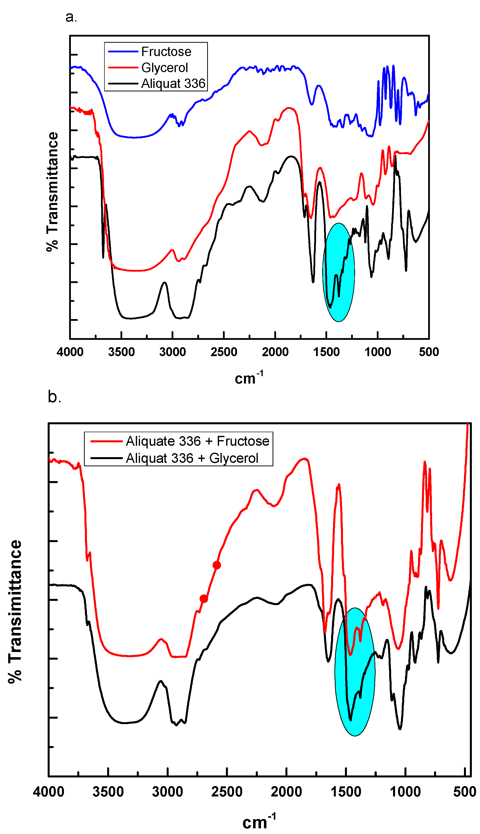 Scipharm 91 00009 g001 Scipharm 91 00009 g001