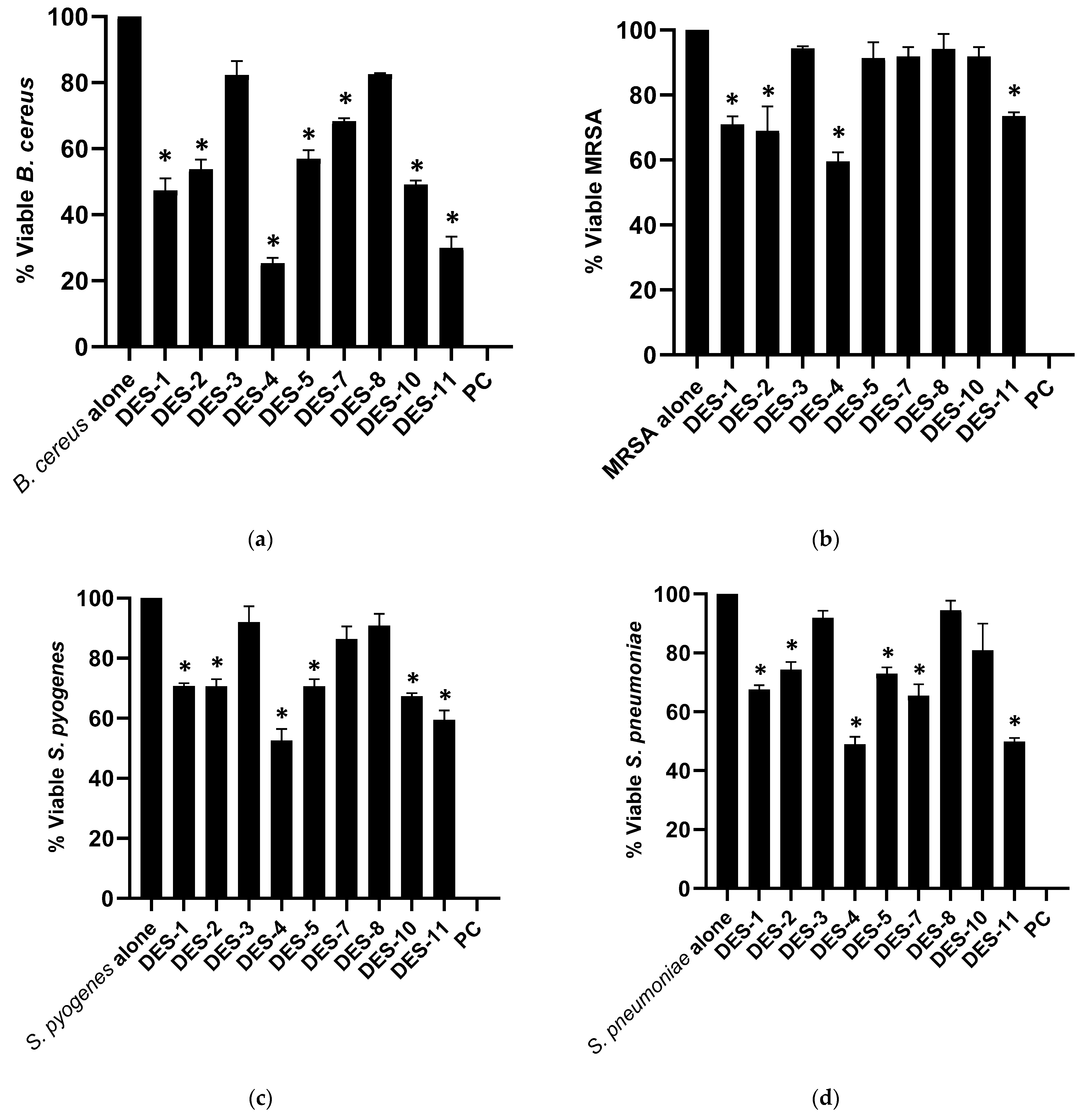 Scipharm 91 00009 g003 Scipharm 91 00009 g003