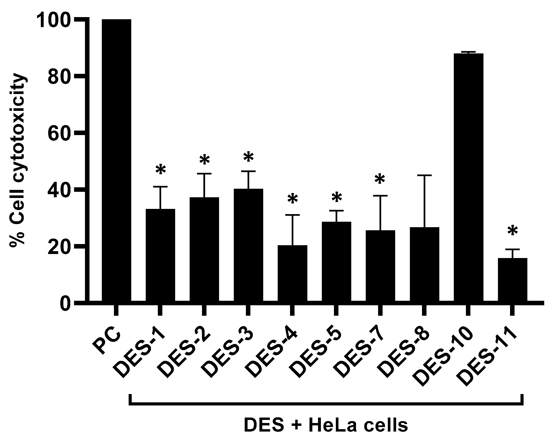 Scipharm 91 00009 g004 Scipharm 91 00009 g004