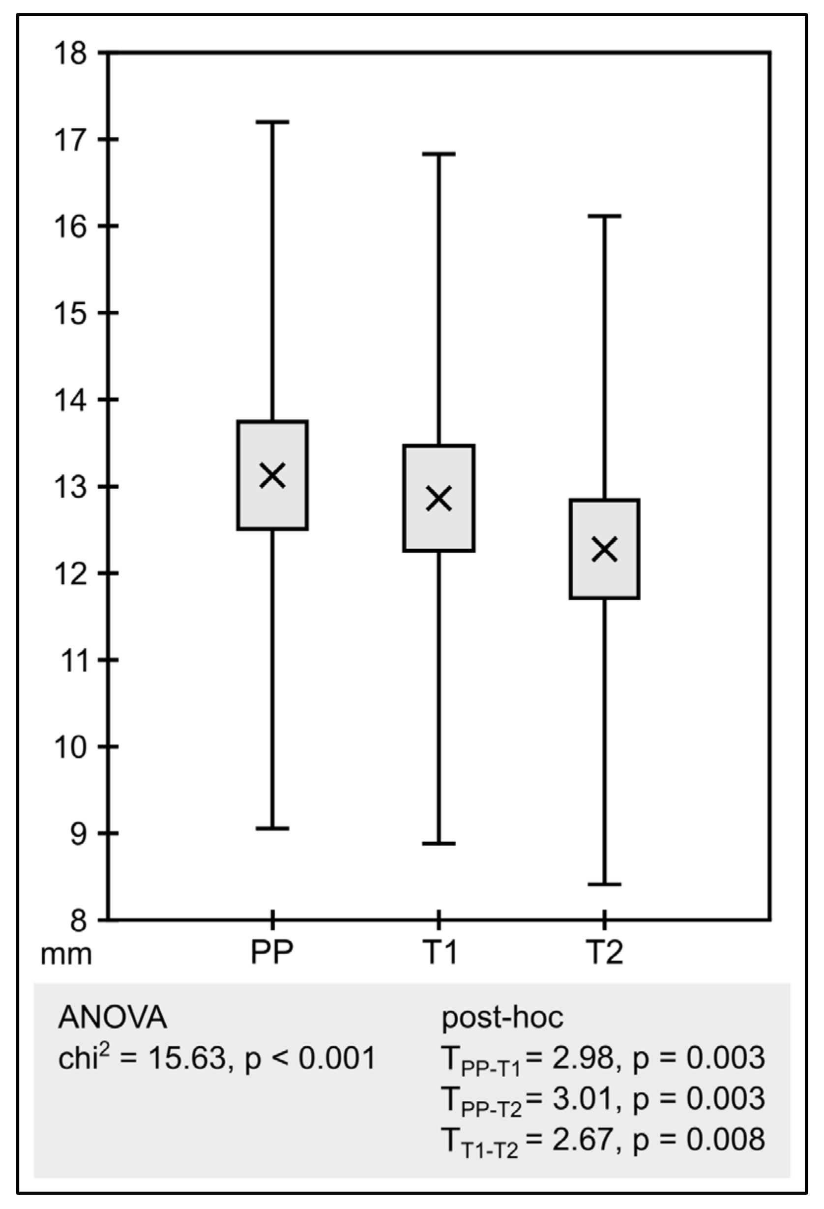 Scipharm 91 00010 g002 550