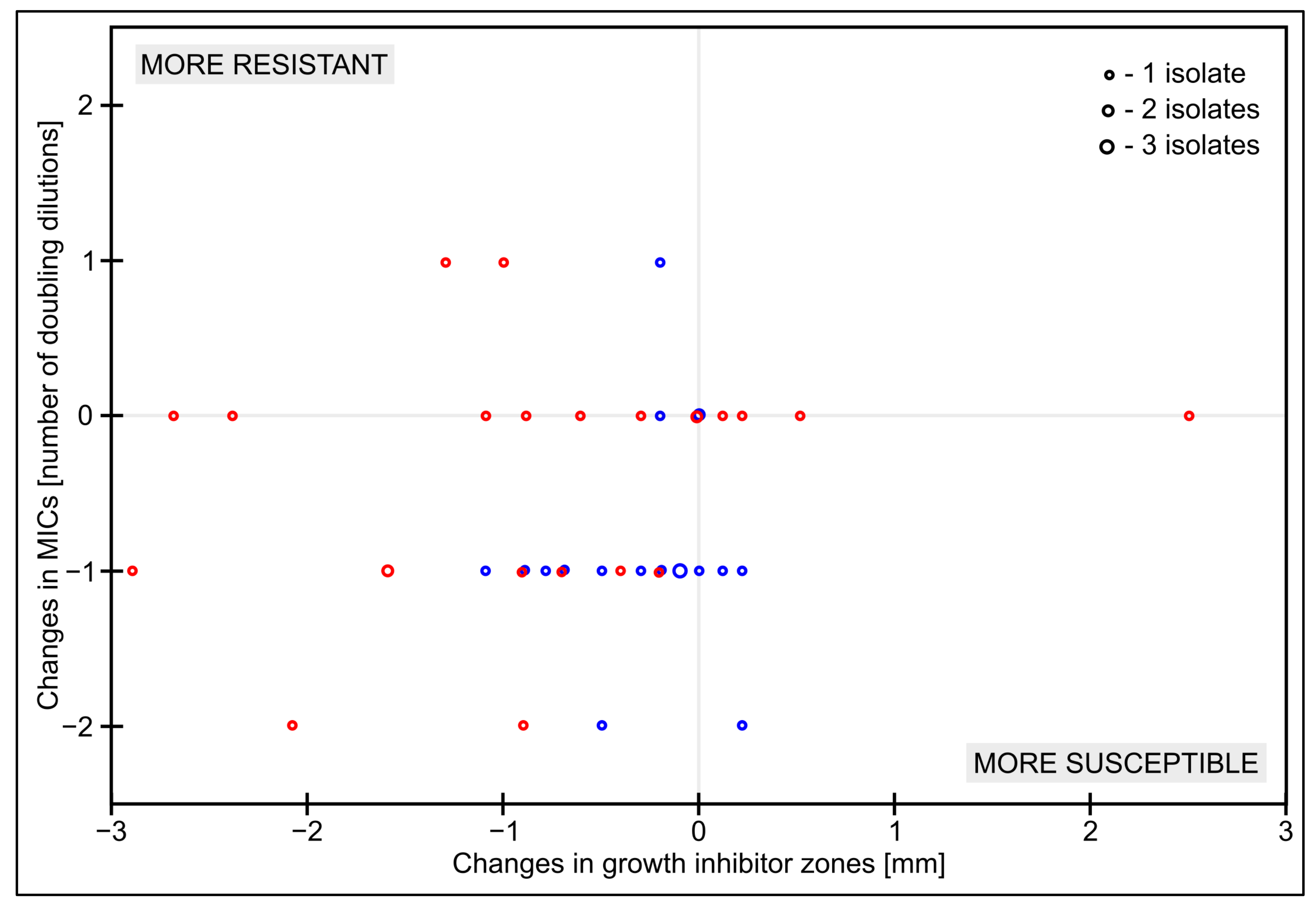 Scipharm 91 00010 g003 550